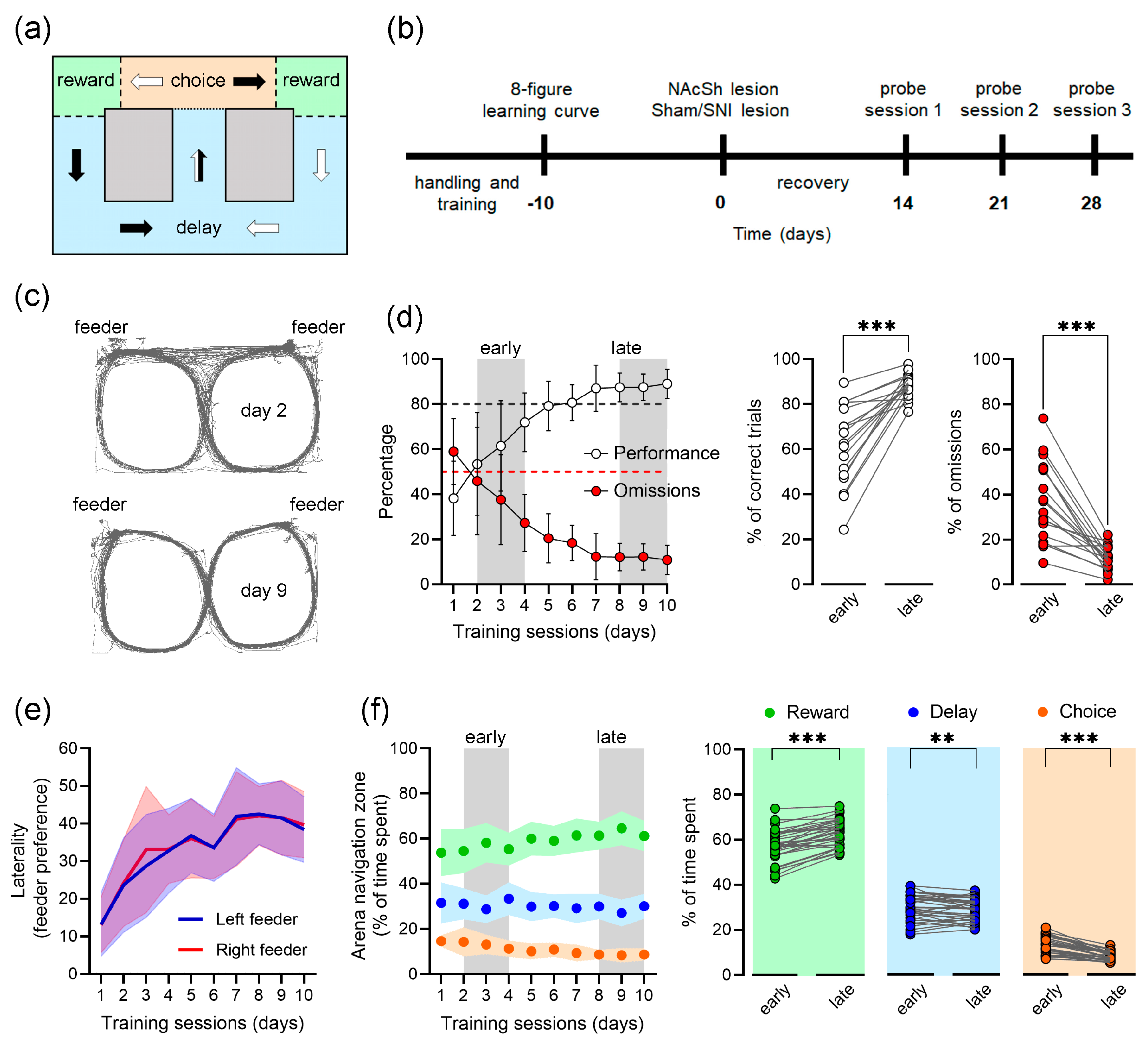 Applbiosci 03 00019 g001