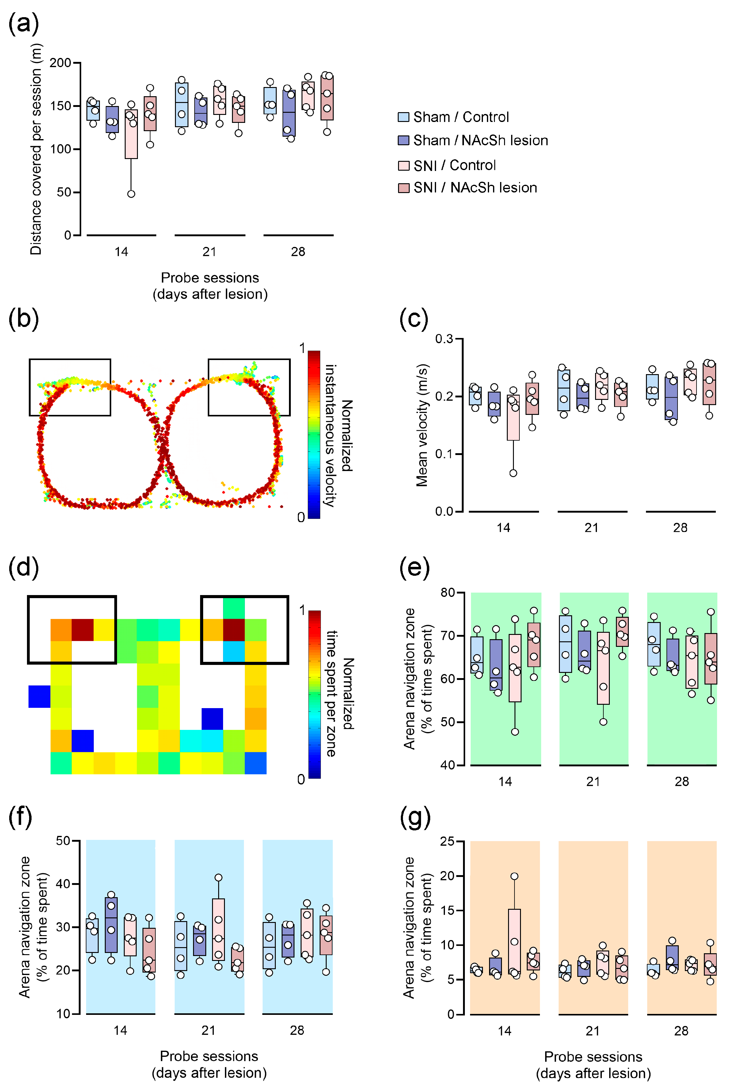 Applbiosci 03 00019 g003