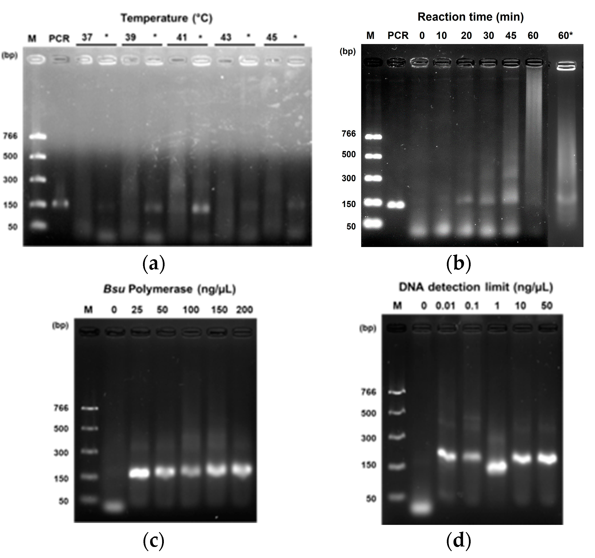 Applbiosci 03 00027 g002
