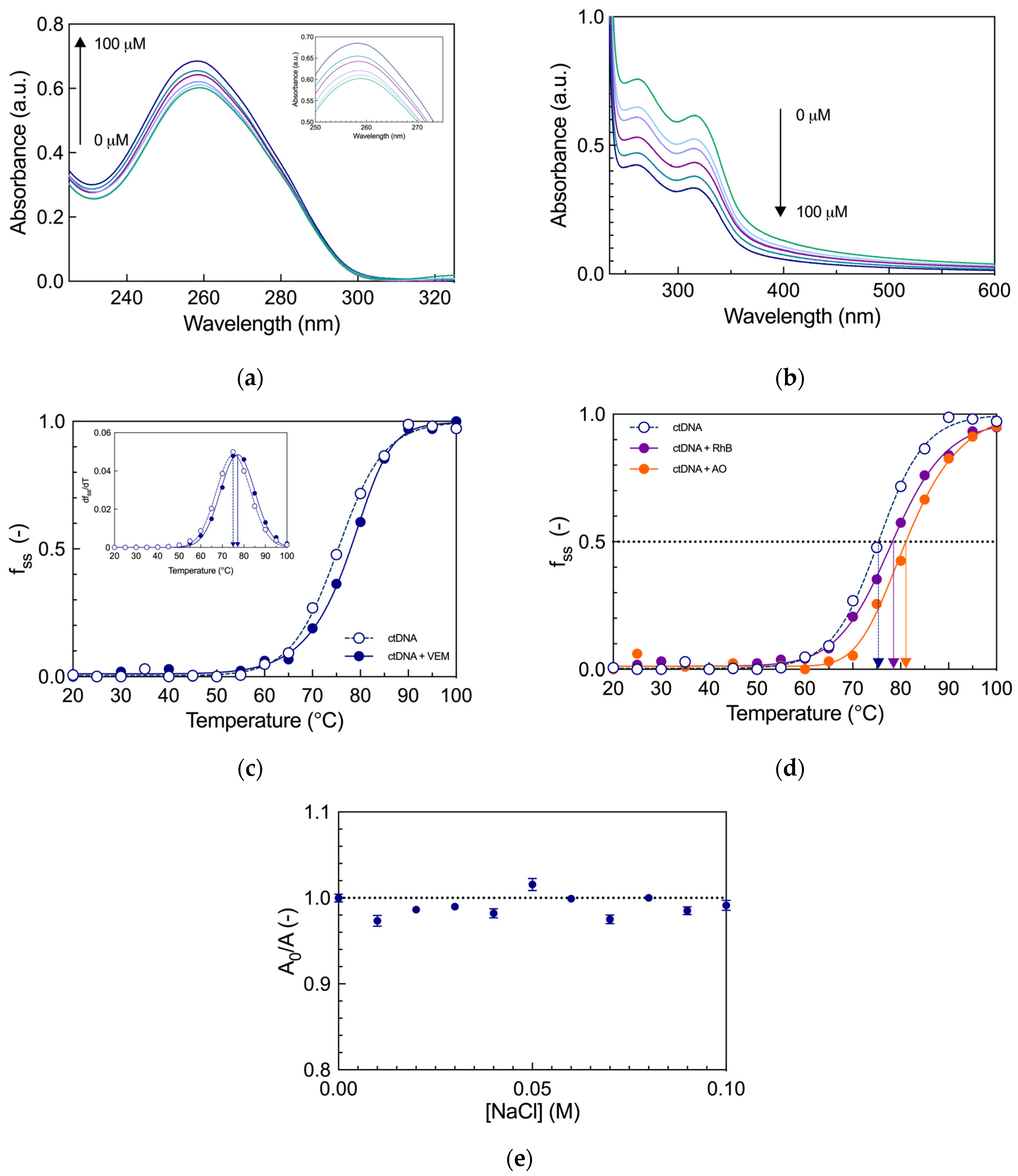 Applbiosci 03 00030 g001