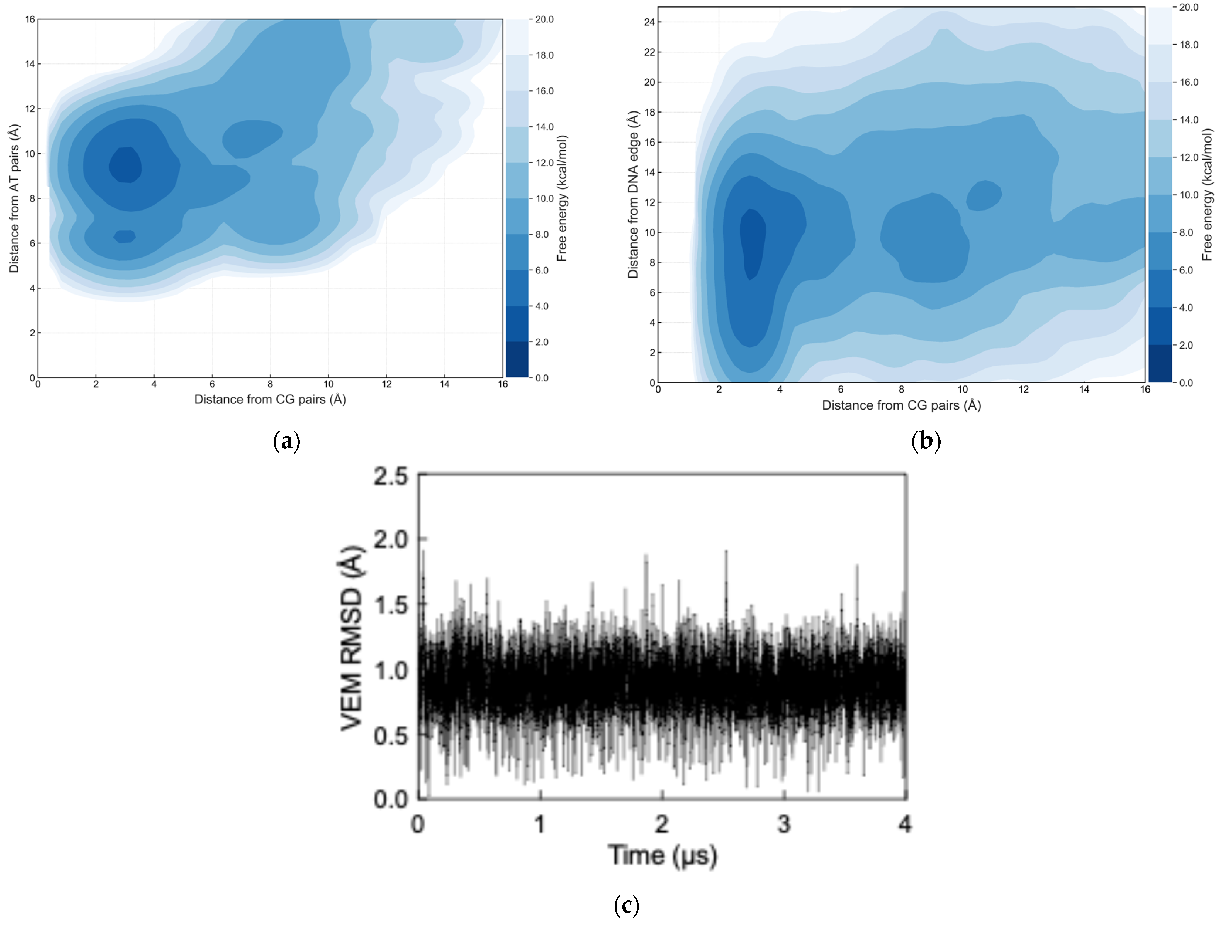 Applbiosci 03 00030 g004a