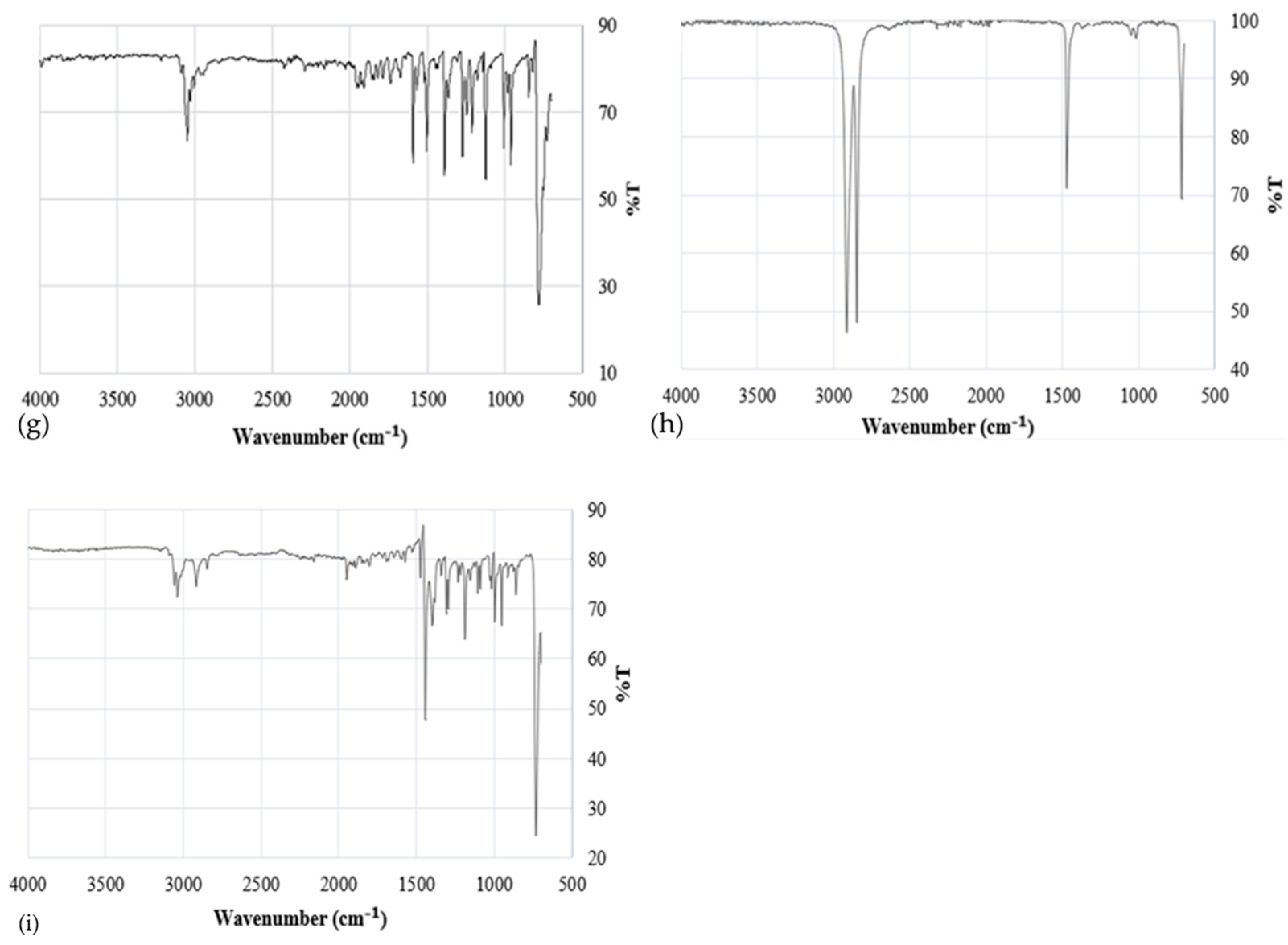 Applbiosci 03 00034 g002b