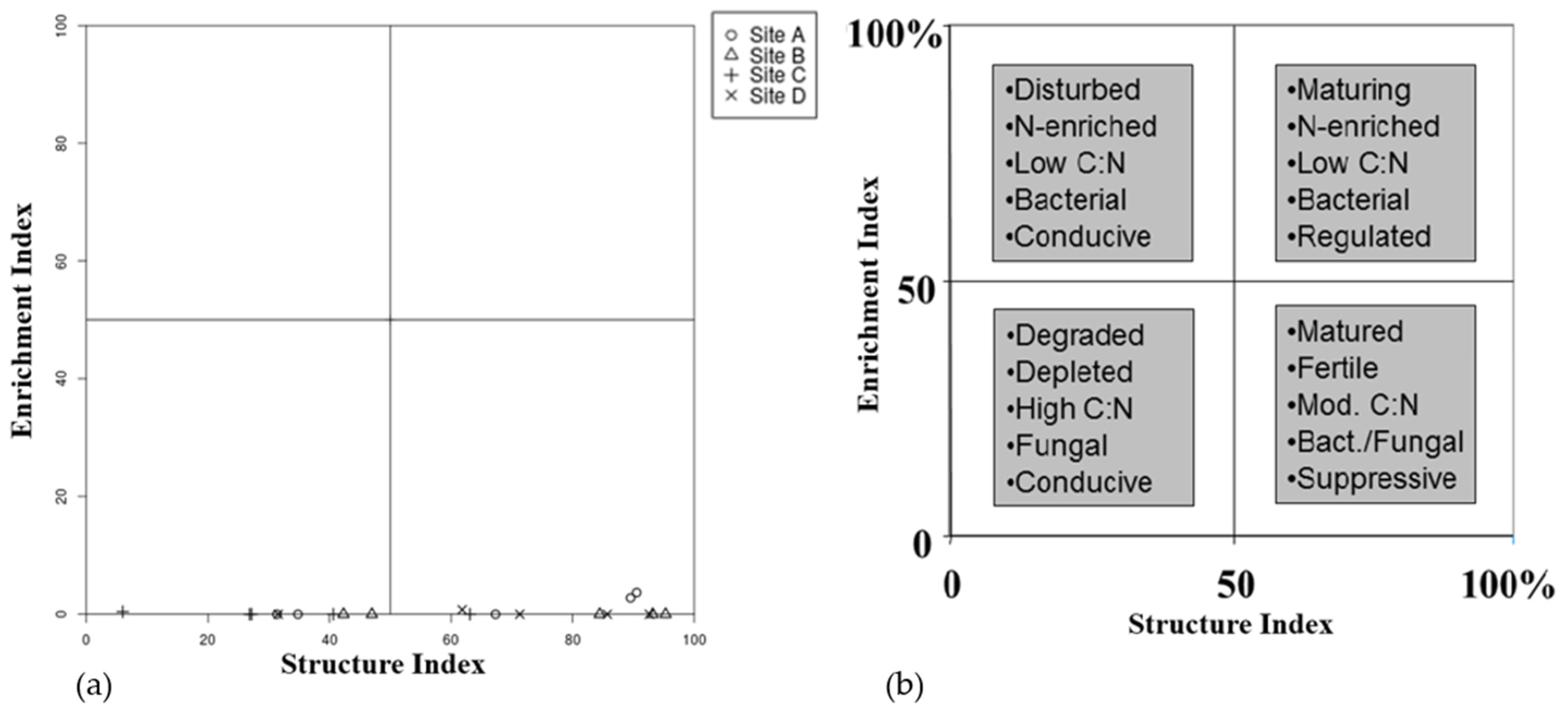 Applbiosci 03 00034 g016