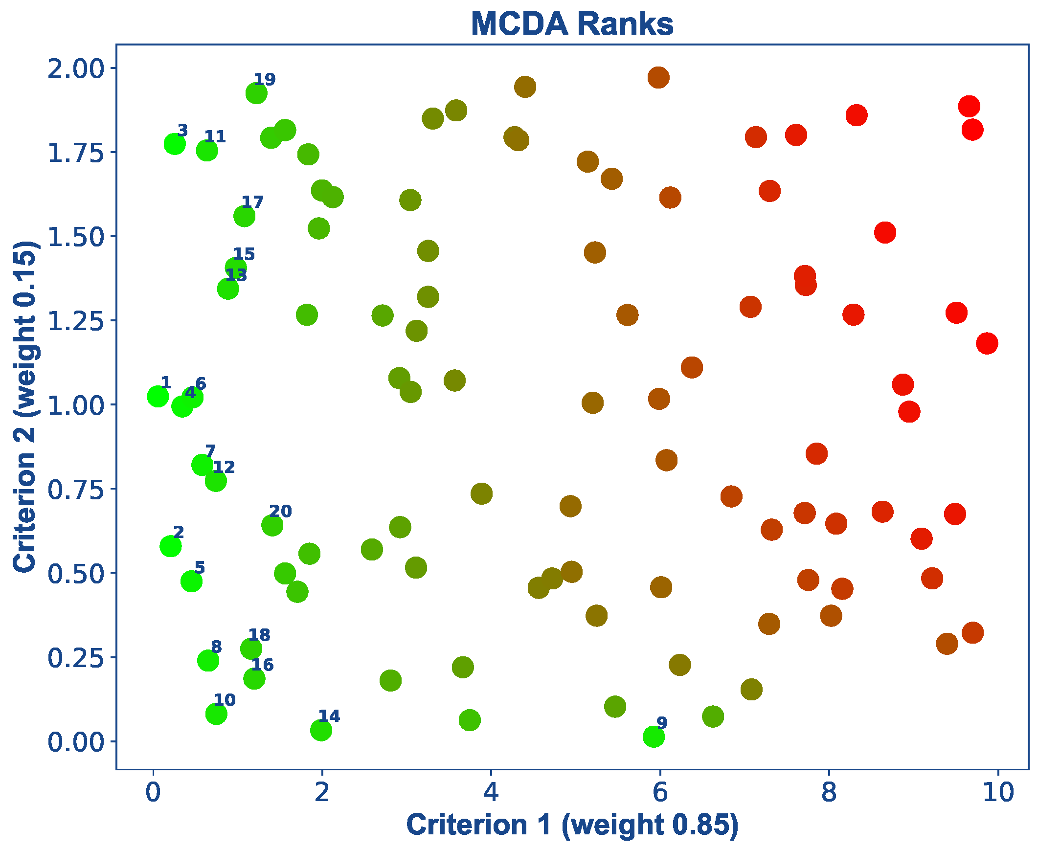 Applbiosci 04 00002 g002