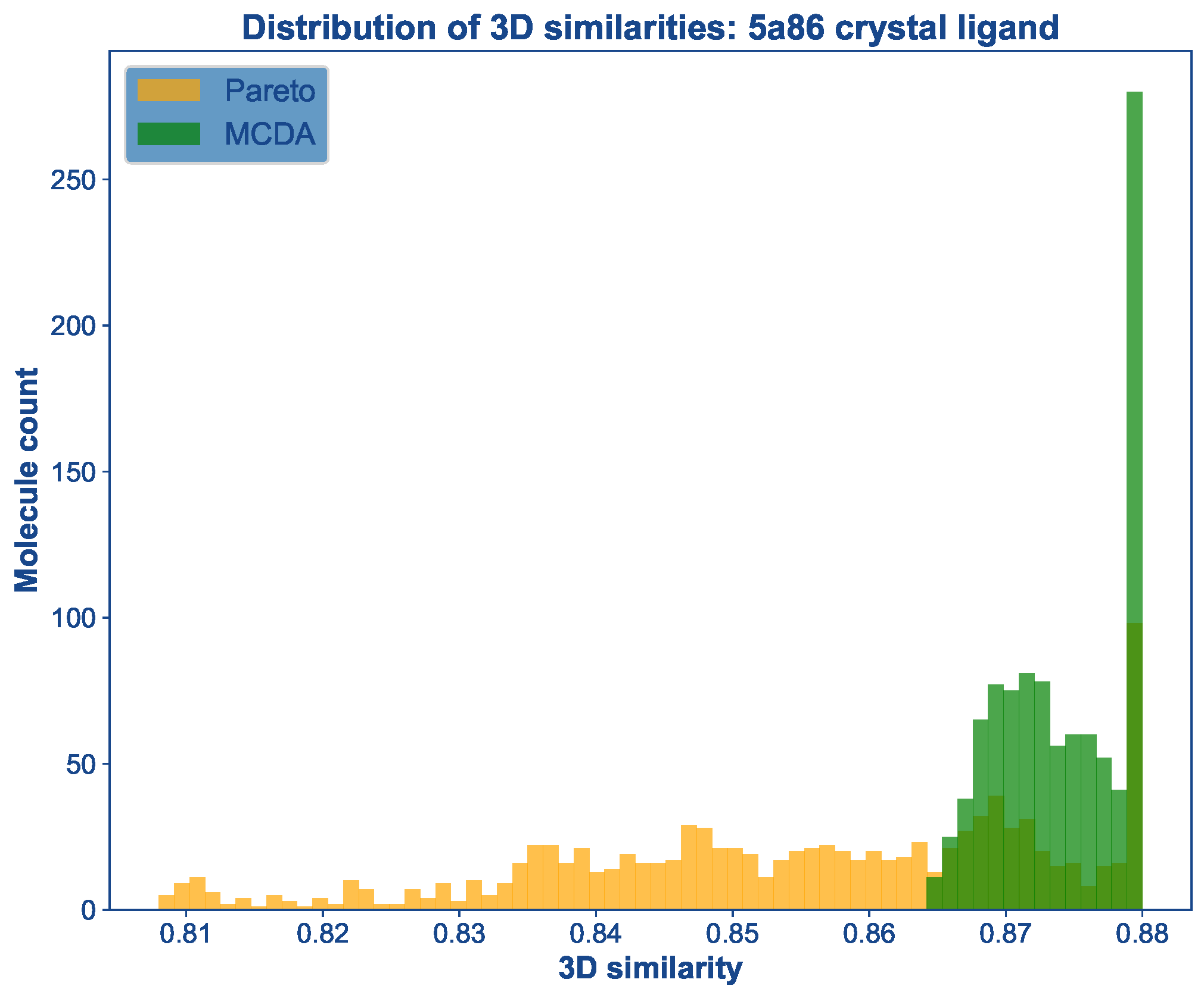 Applbiosci 04 00002 g004