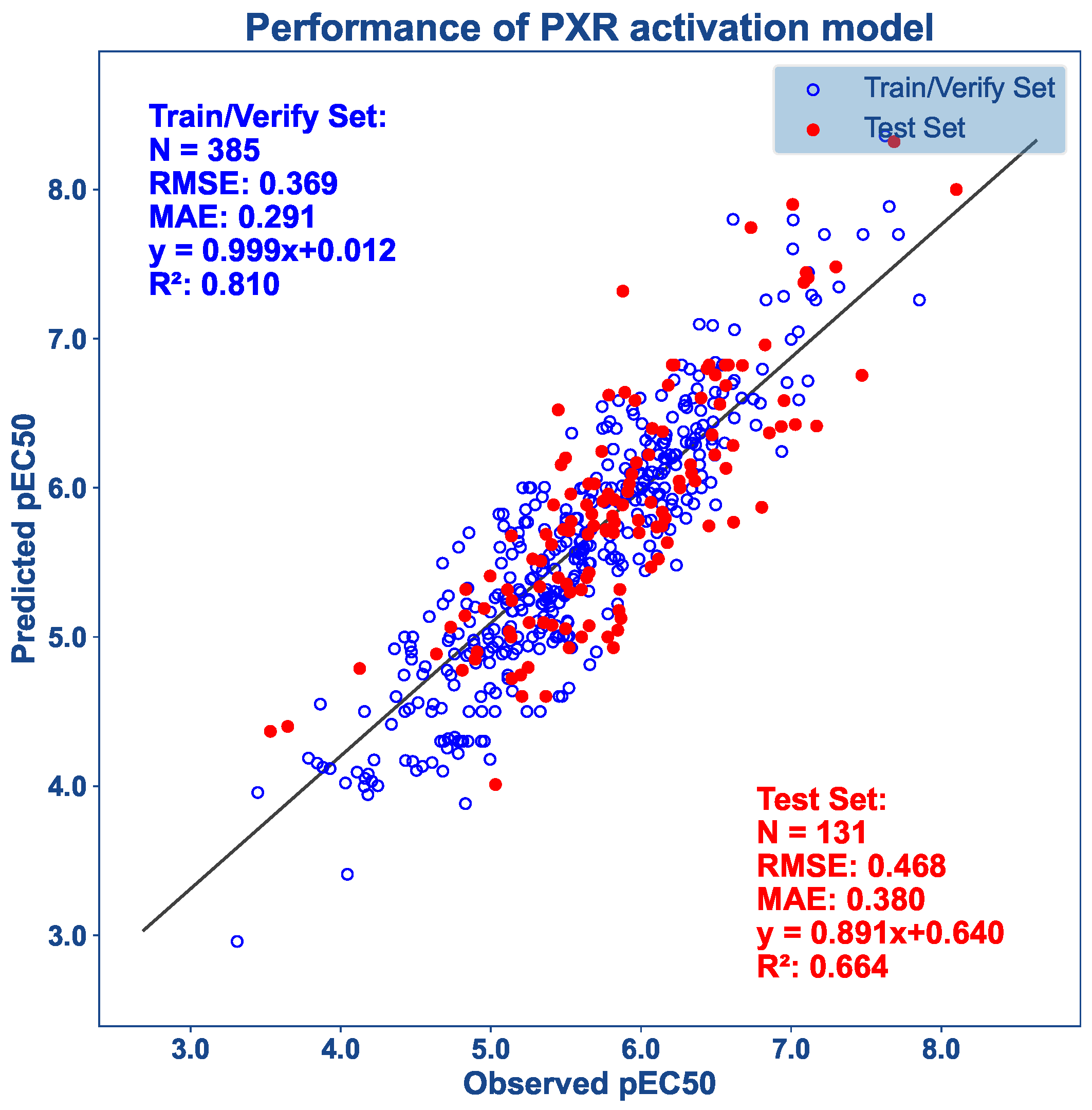 Applbiosci 04 00002 g008