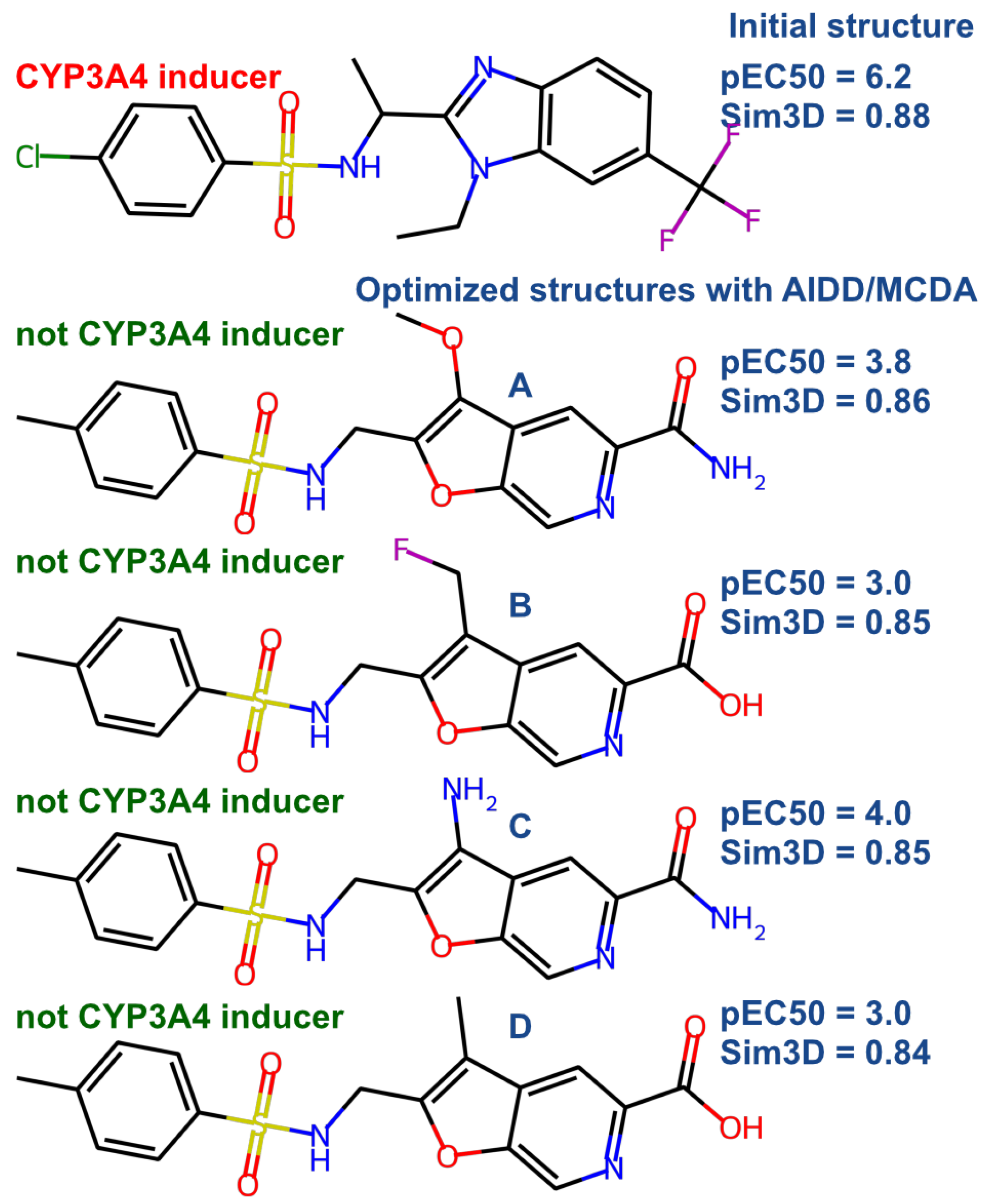 Applbiosci 04 00002 g009