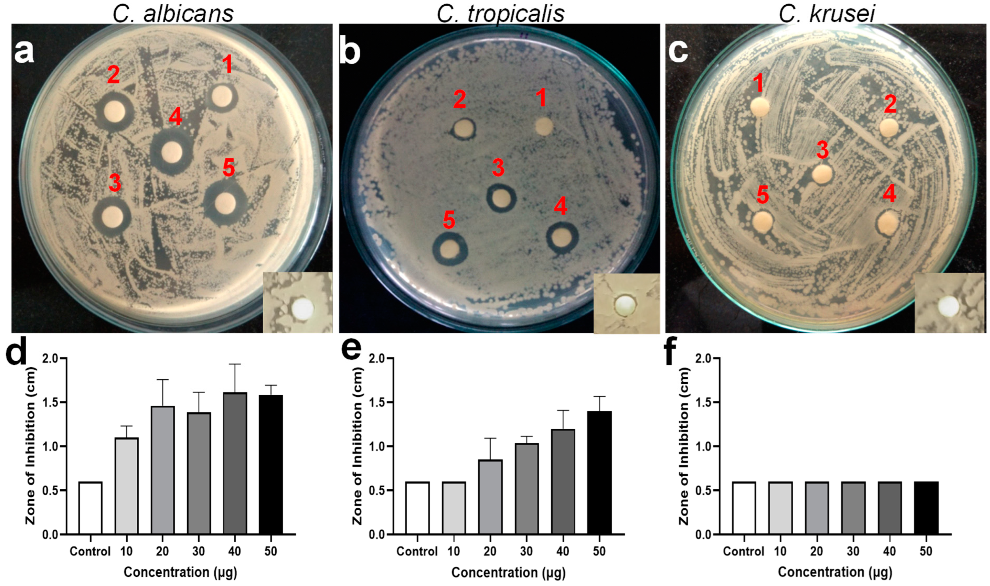 Applbiosci 04 00005 g001