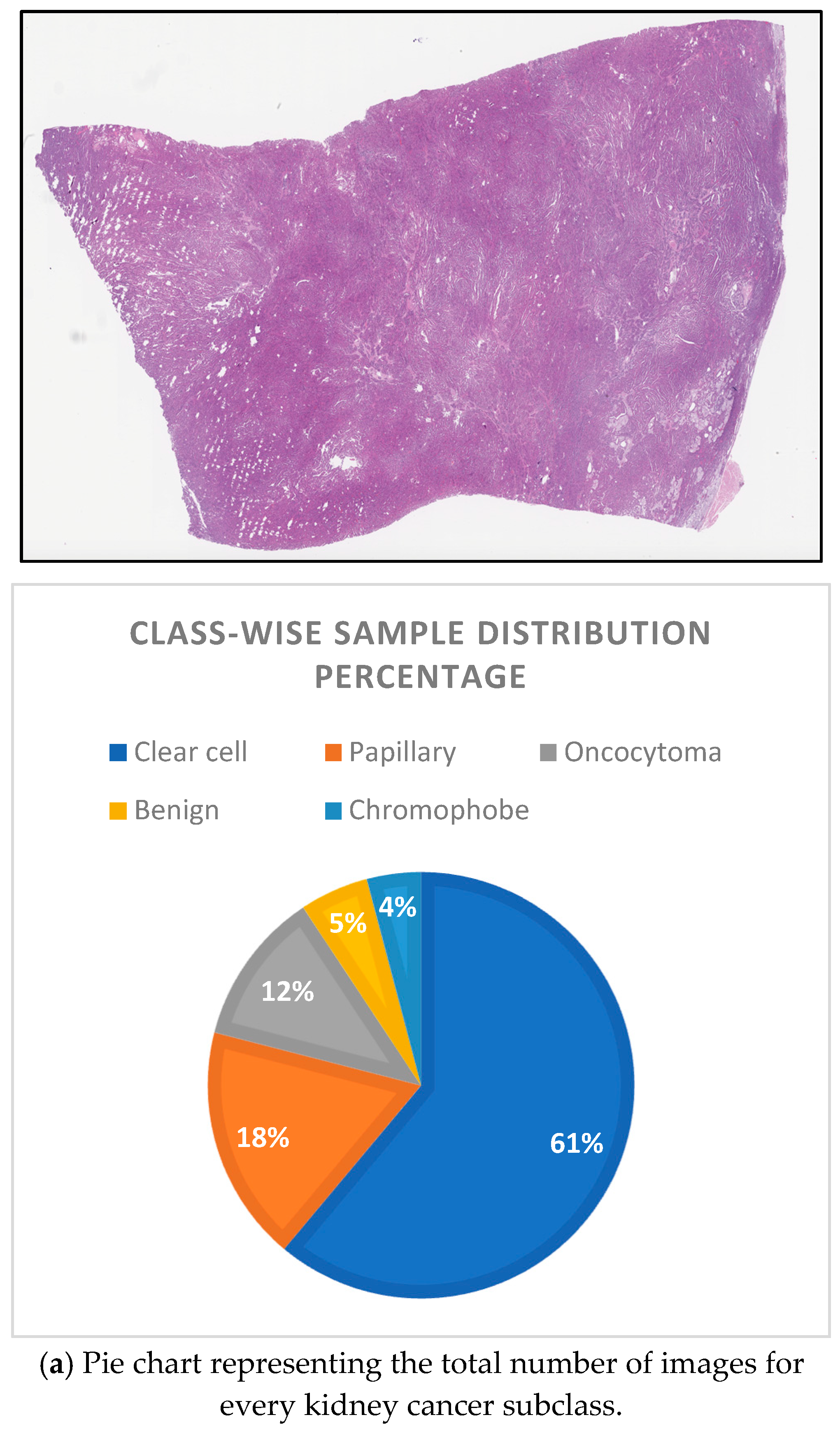 Applbiosci 04 00008 g002a