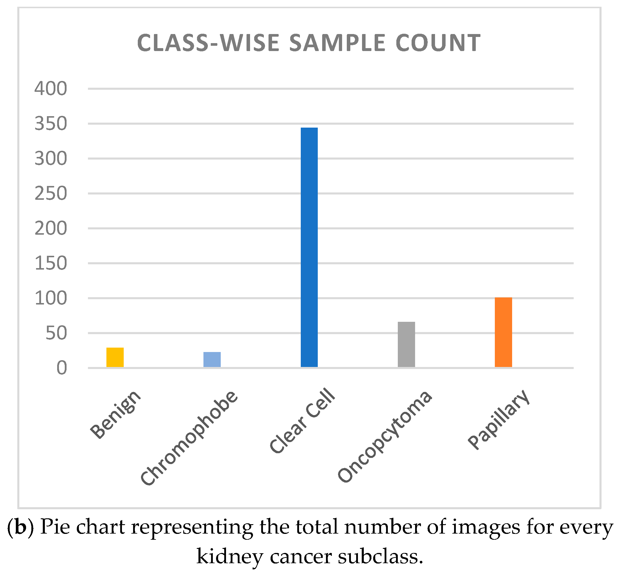 Applbiosci 04 00008 g002b