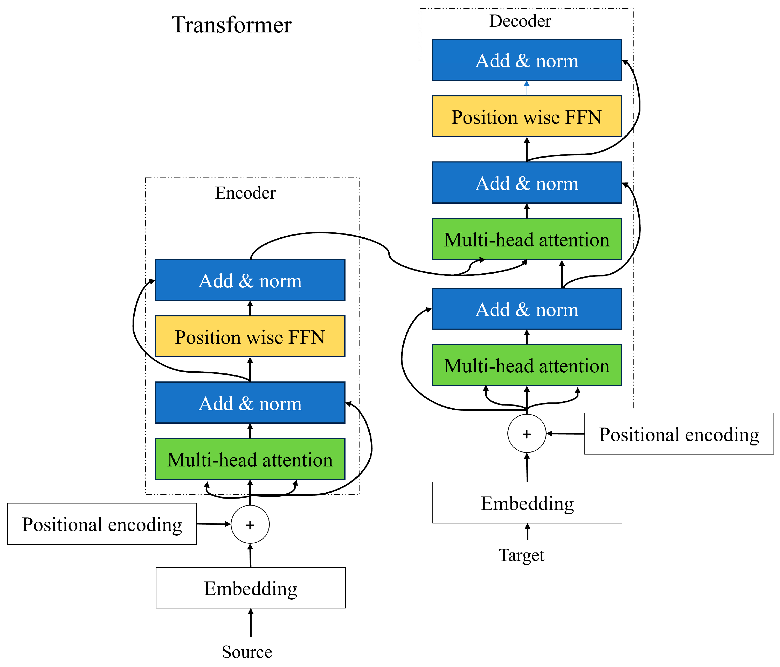 Applbiosci 04 00008 g005