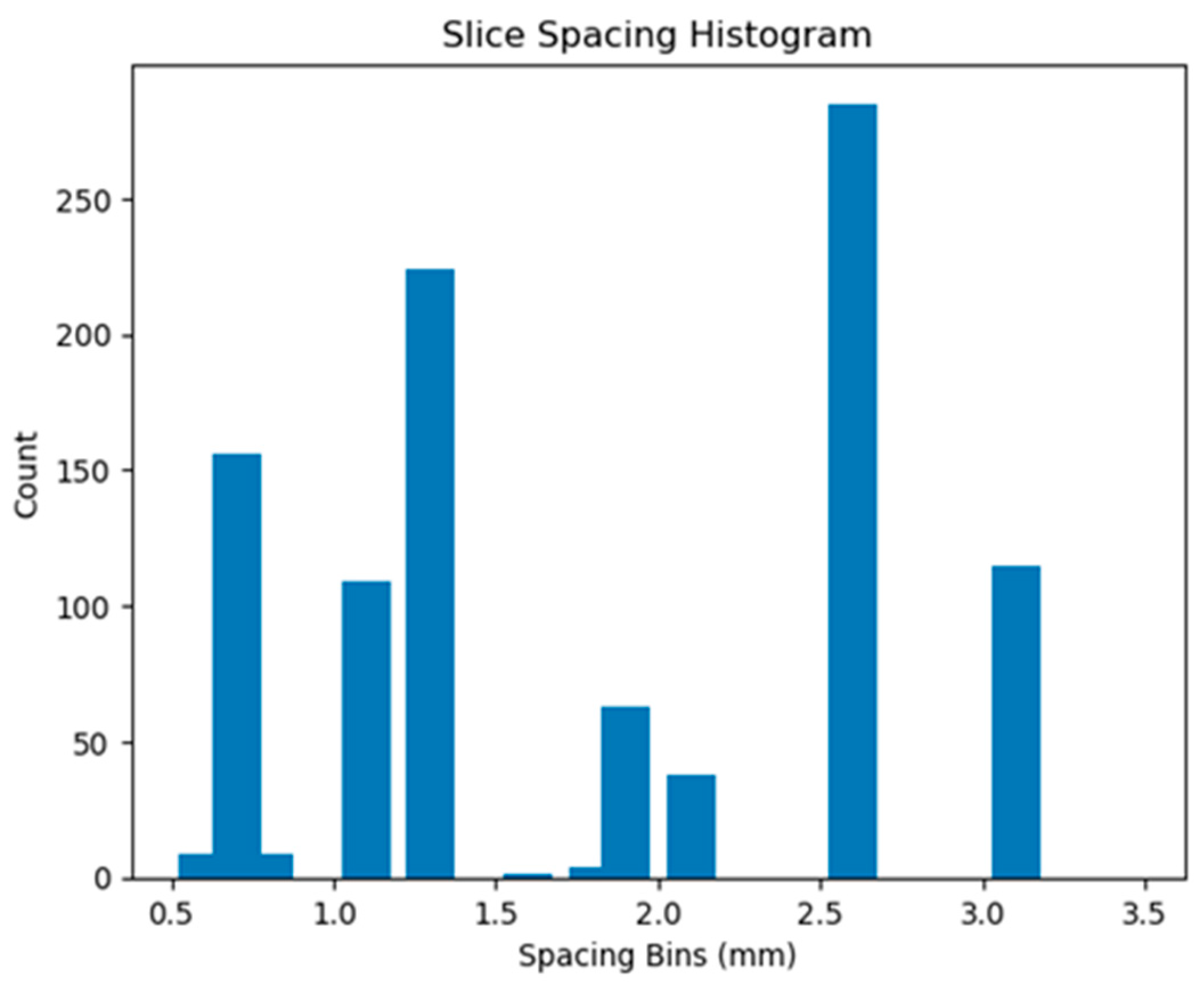 Applbiosci 04 00014 g0a1 Applbiosci 04 00014 g0a1