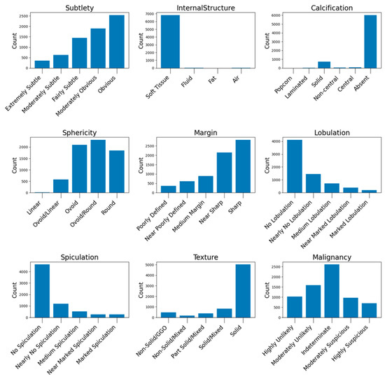 Applbiosci 04 00014 g0a3