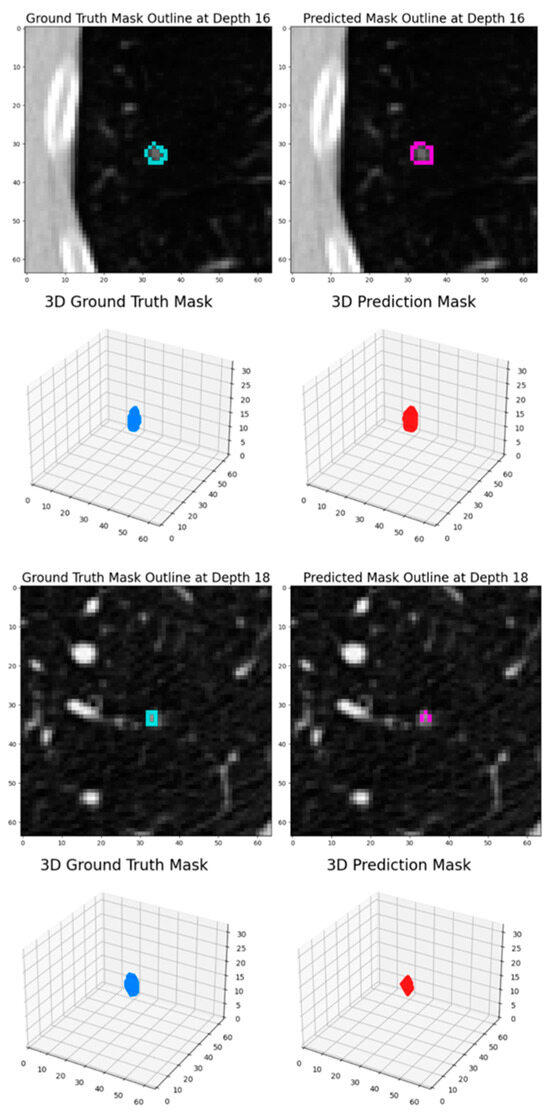 Applbiosci 04 00014 g0a5