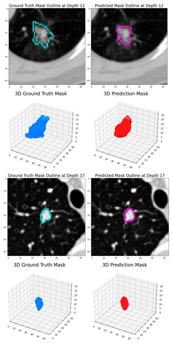 Applbiosci 04 00014 g0a6