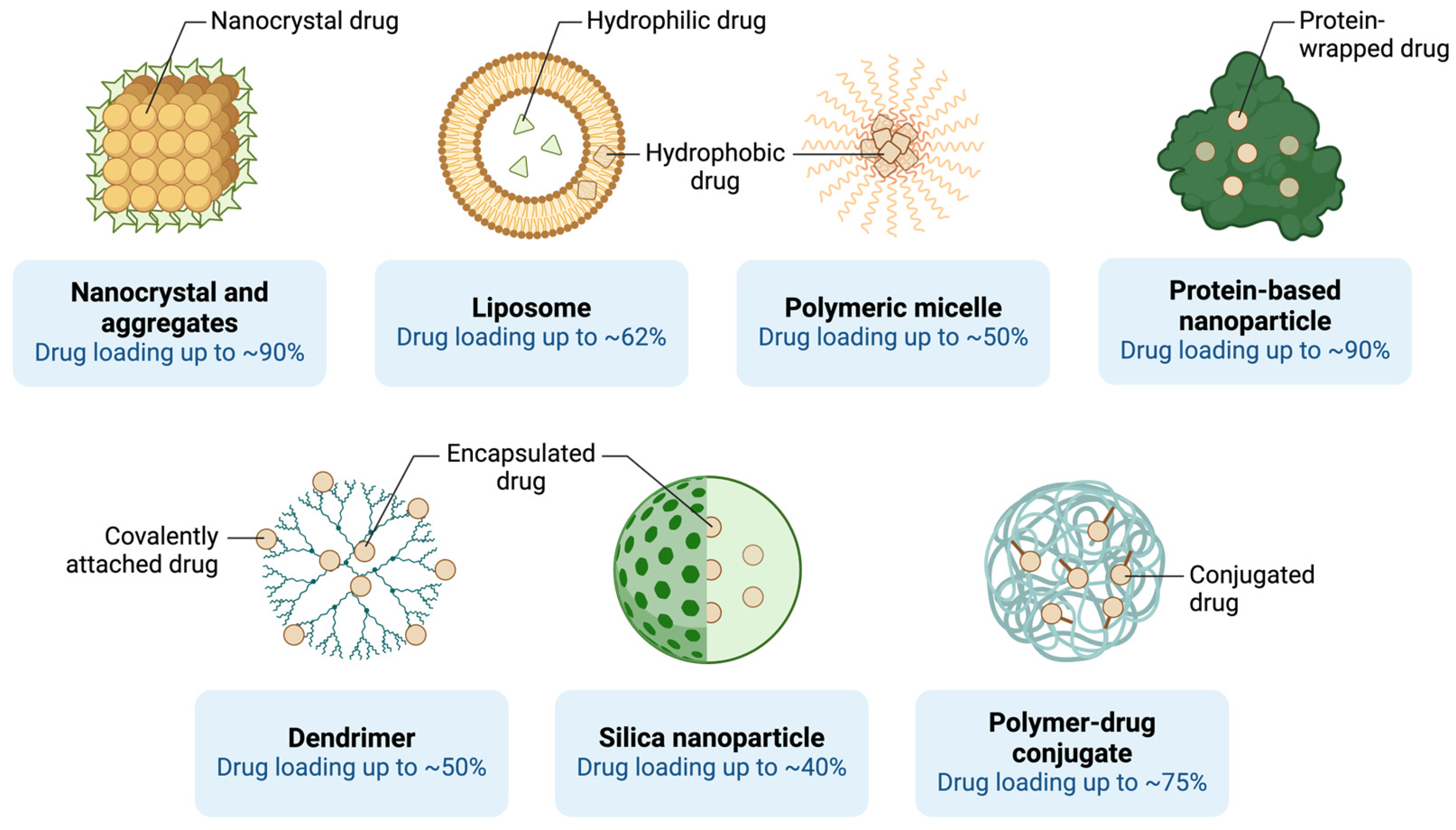 Applbiosci 04 00016 g004