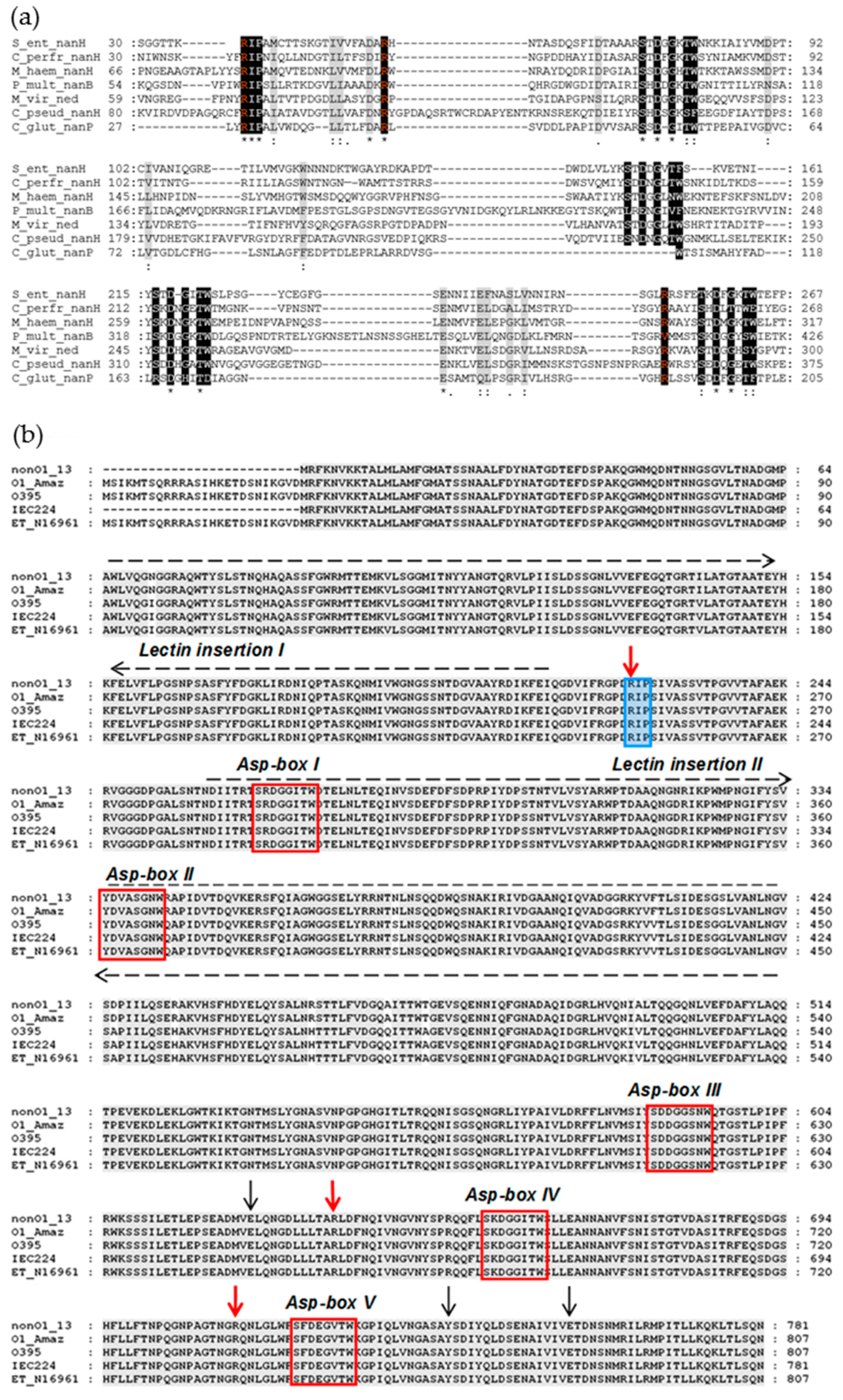 Applbiosci 04 00017 g002 Applbiosci 04 00017 g002