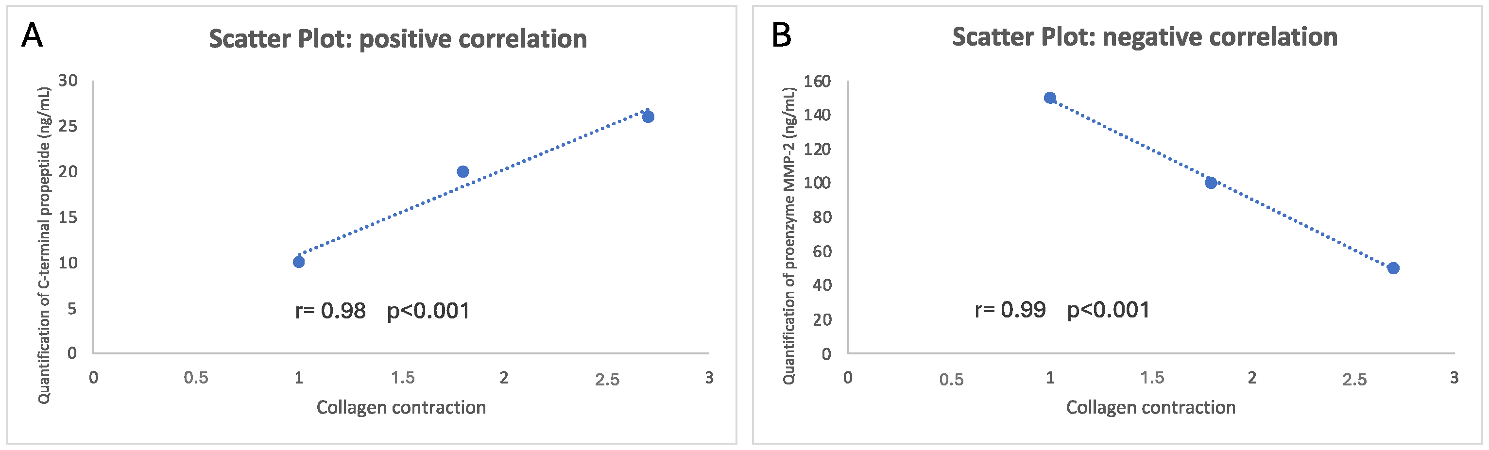 Applbiosci 04 00021 g004