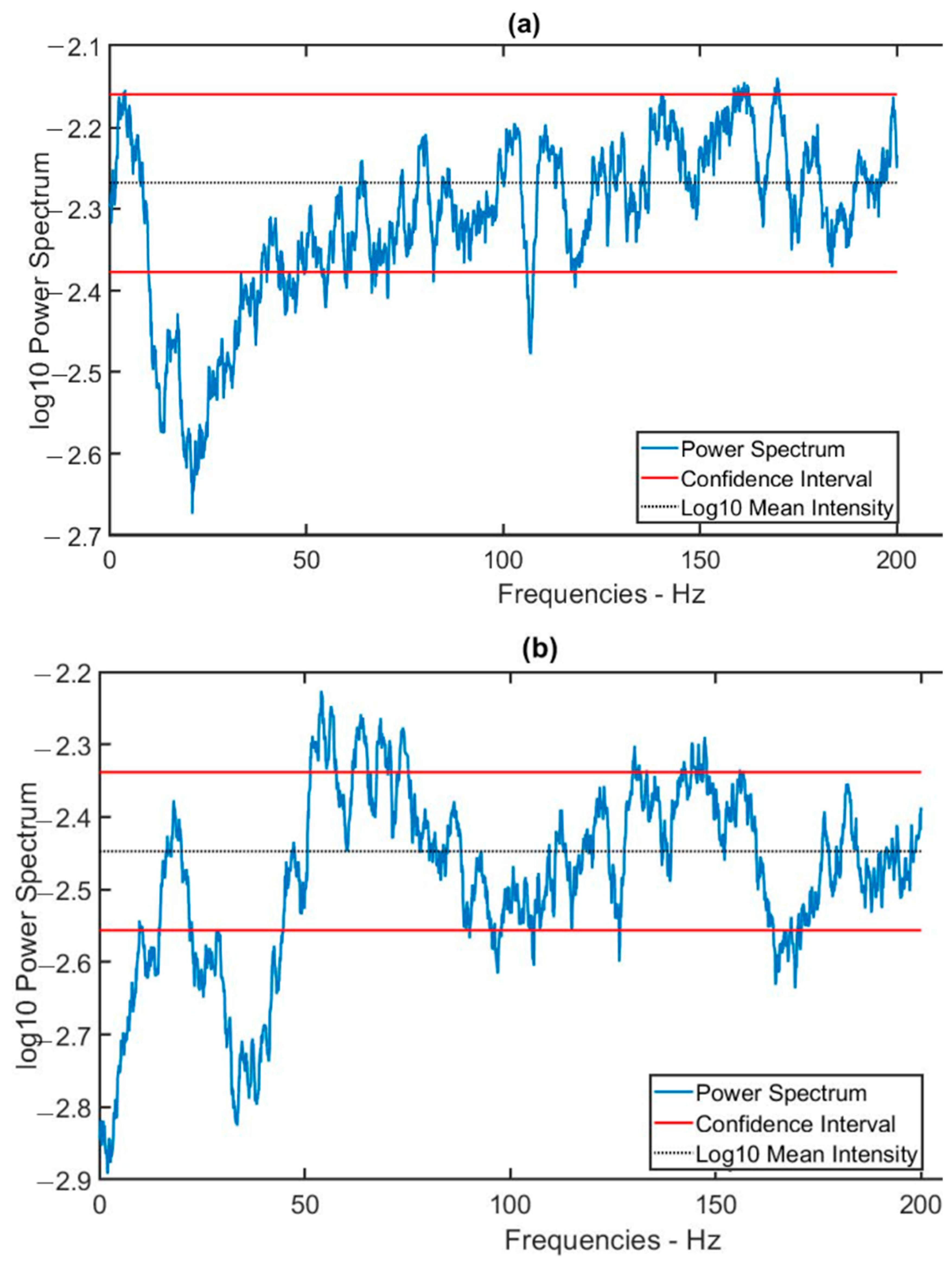 Applbiosci 04 00030 g001a