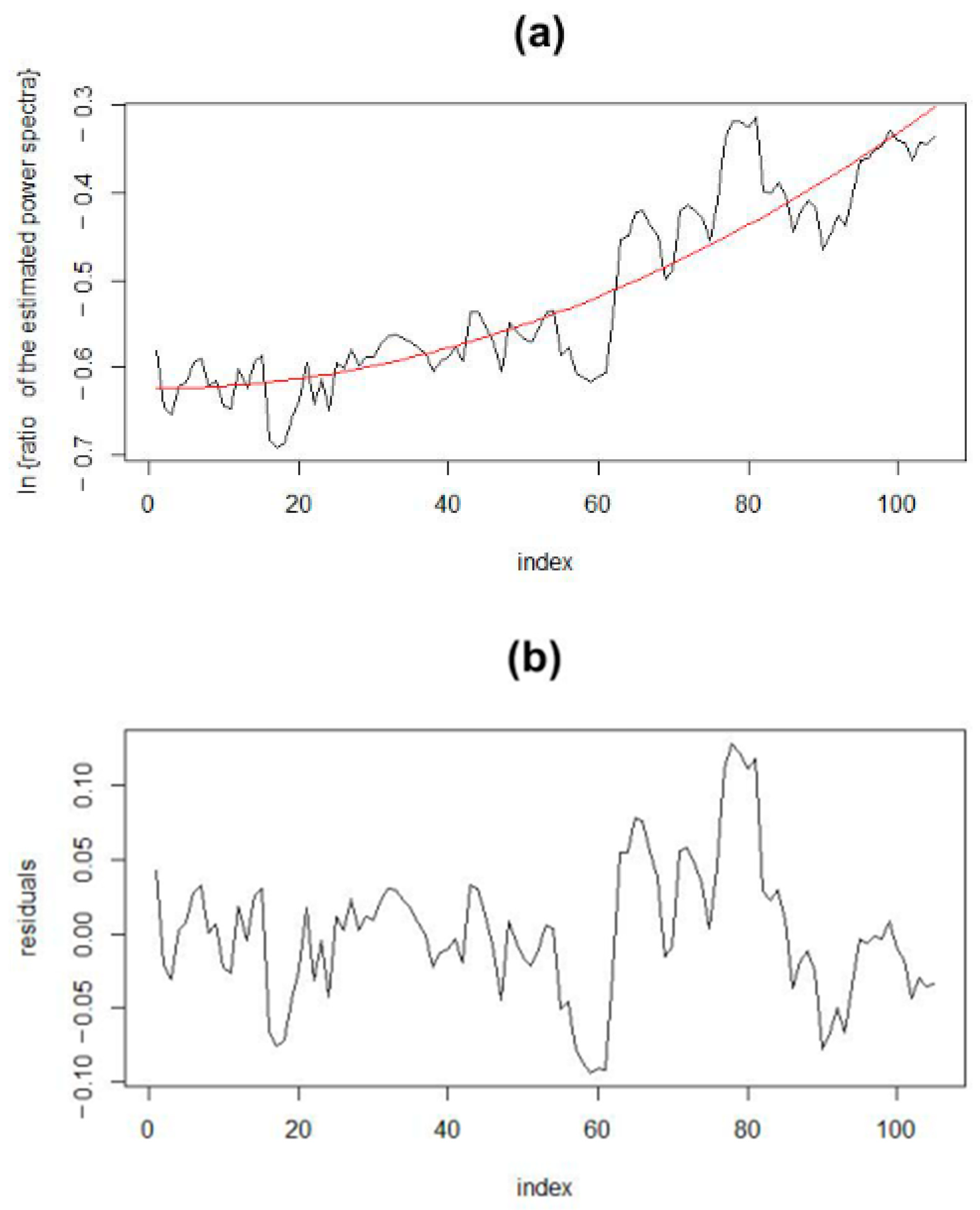 Applbiosci 04 00030 g008
