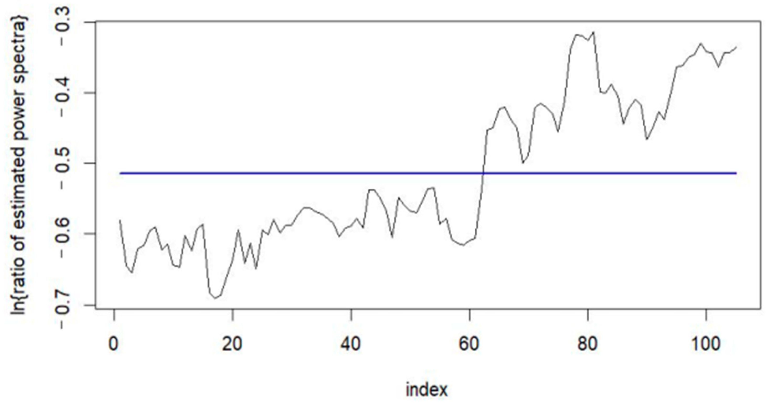 Applbiosci 04 00030 g010