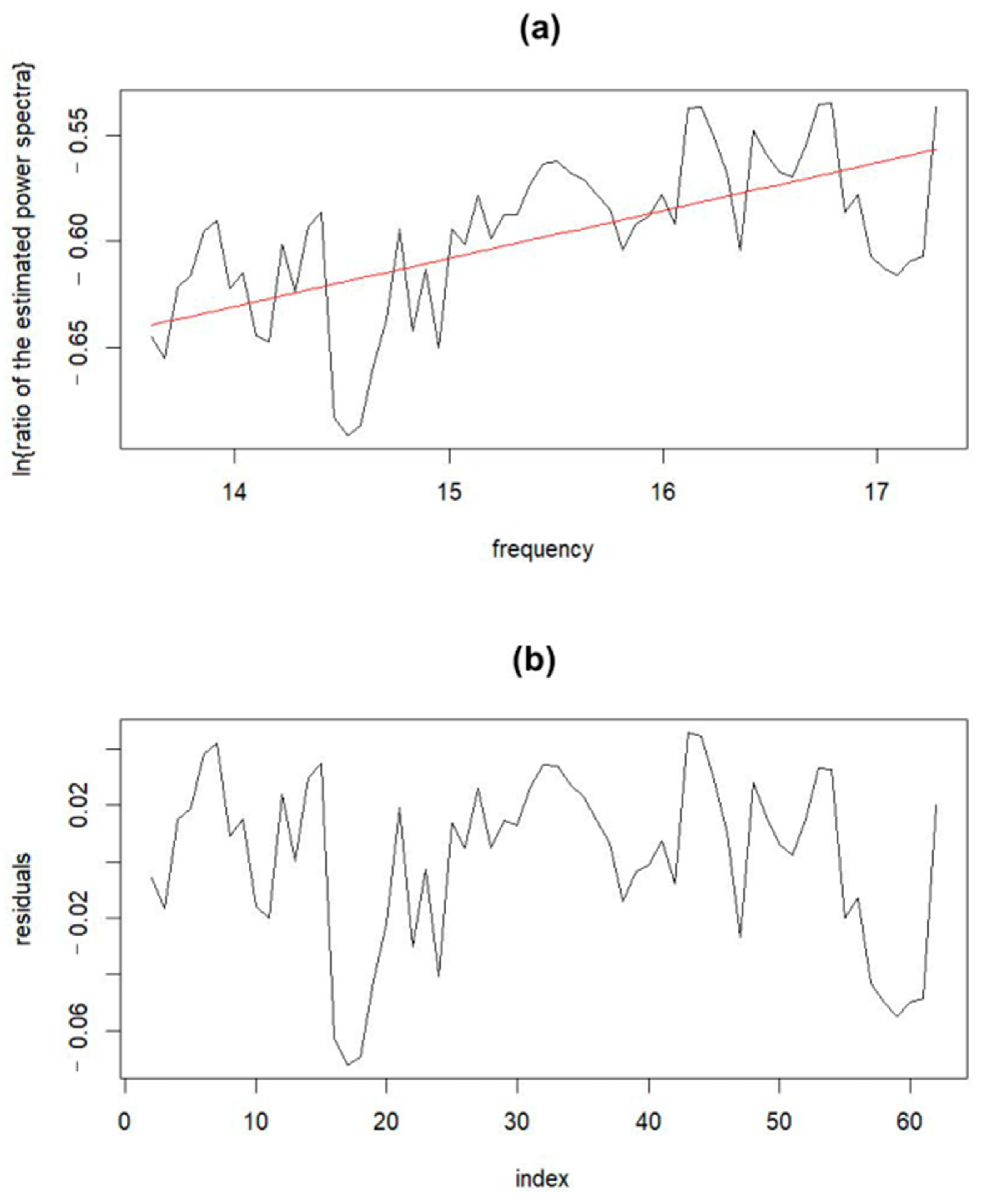 Applbiosci 04 00030 g011