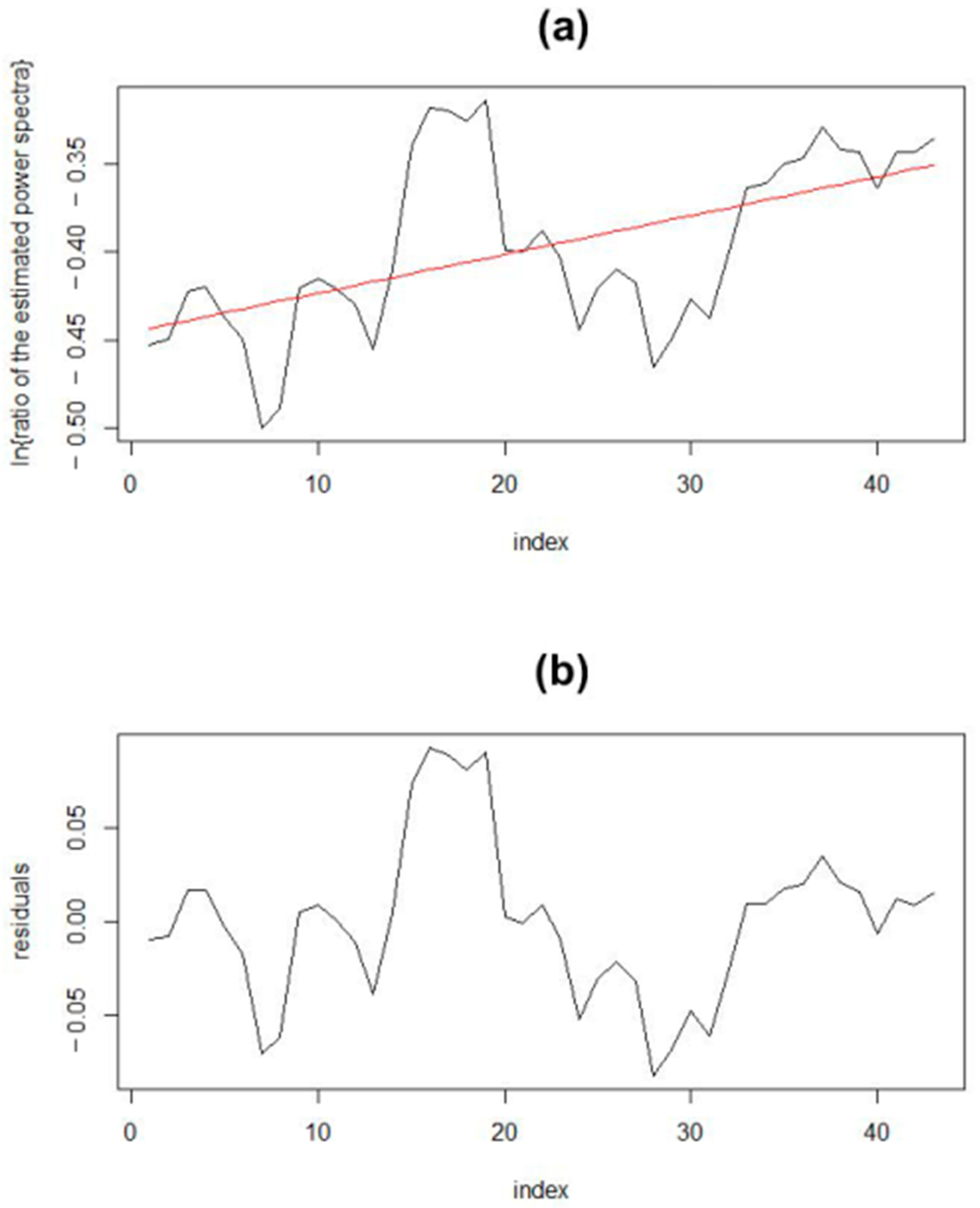 Applbiosci 04 00030 g013
