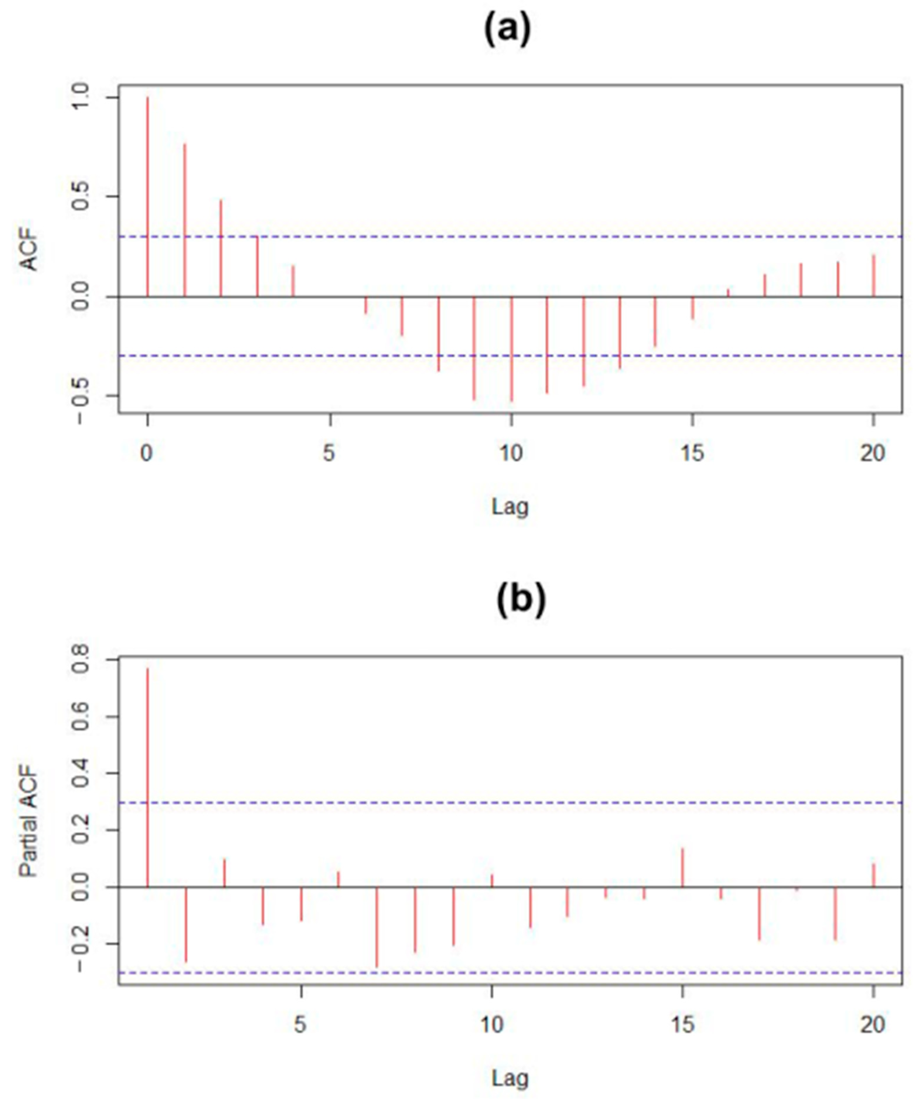 Applbiosci 04 00030 g014