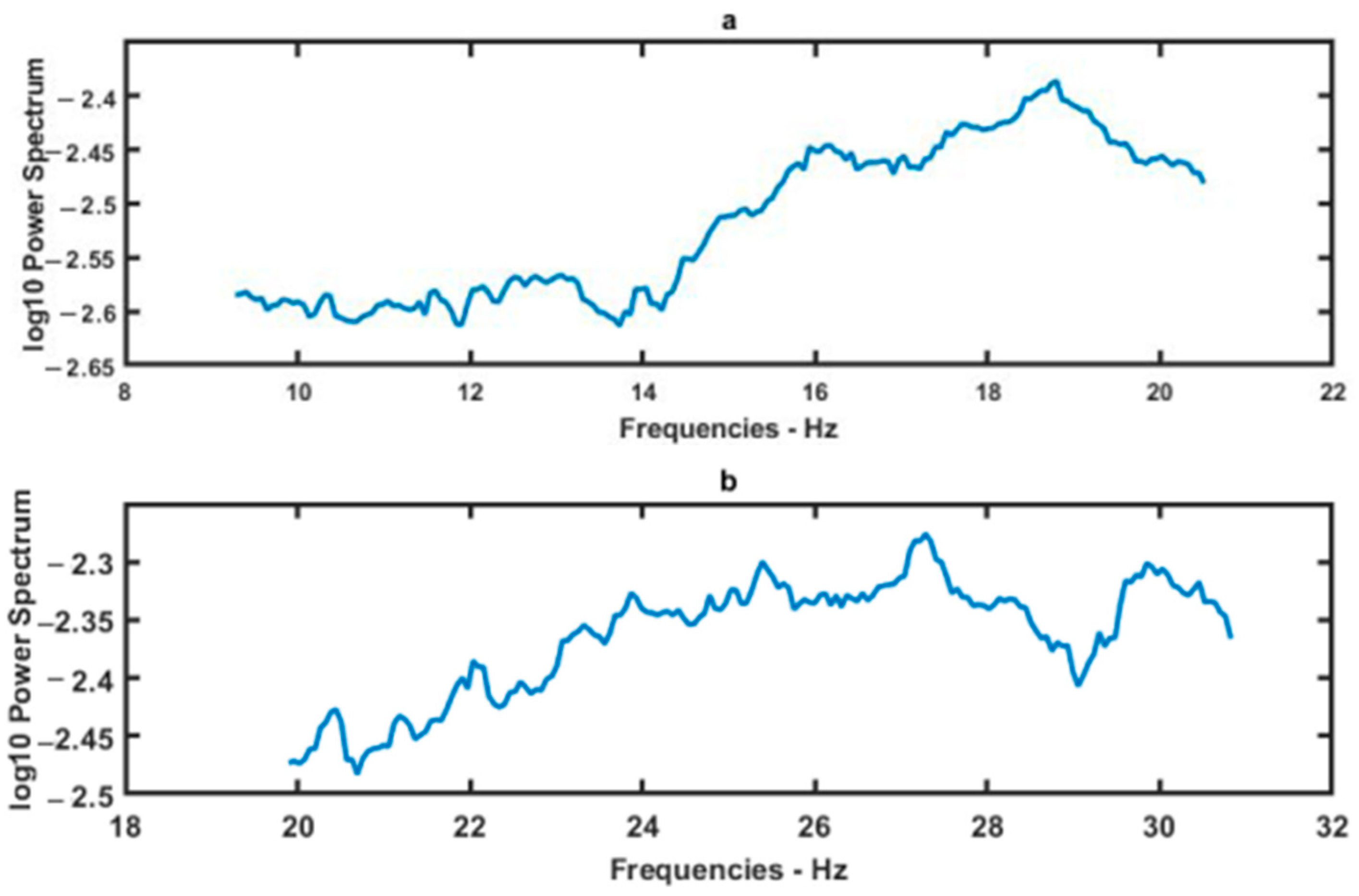 Applbiosci 04 00030 g015