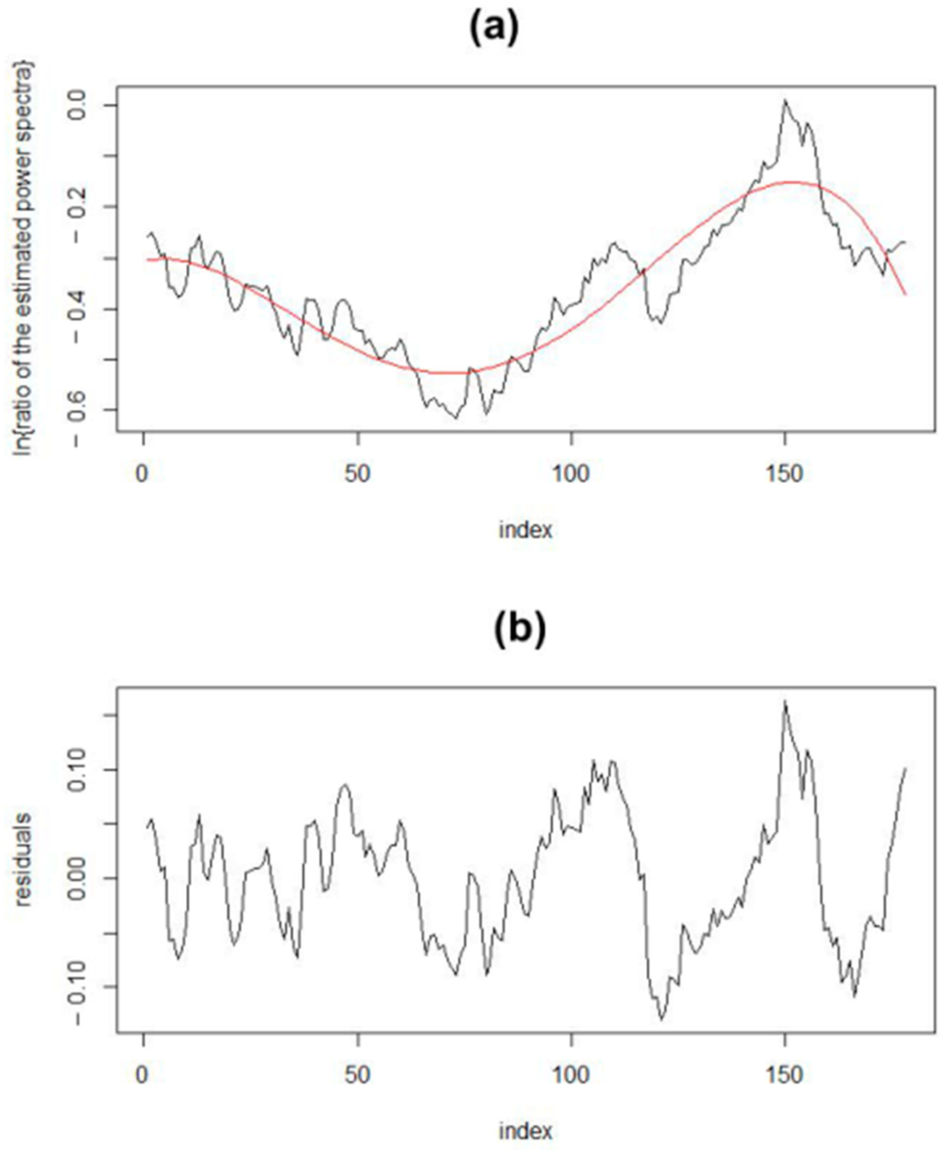 Applbiosci 04 00030 g016