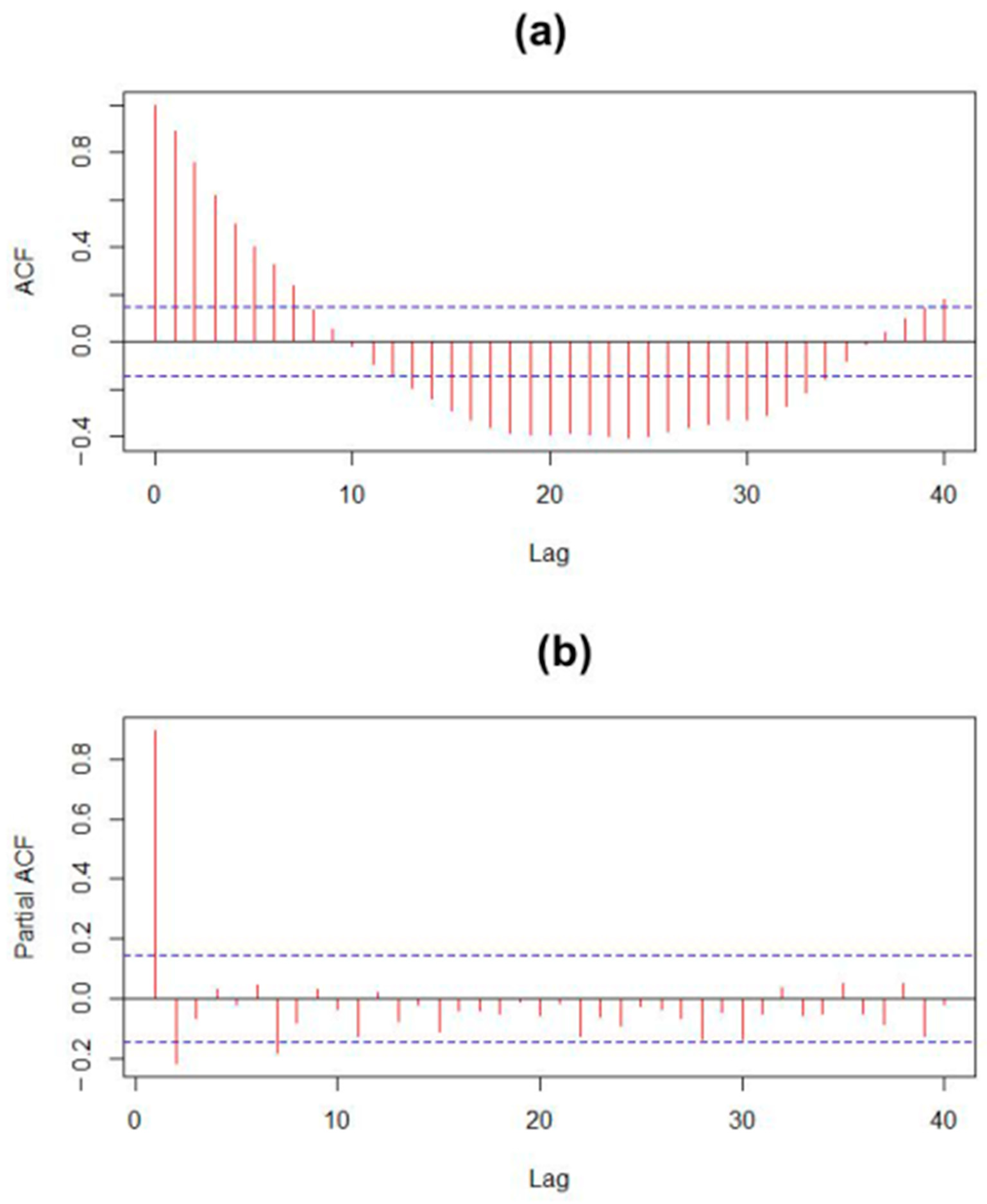 Applbiosci 04 00030 g017