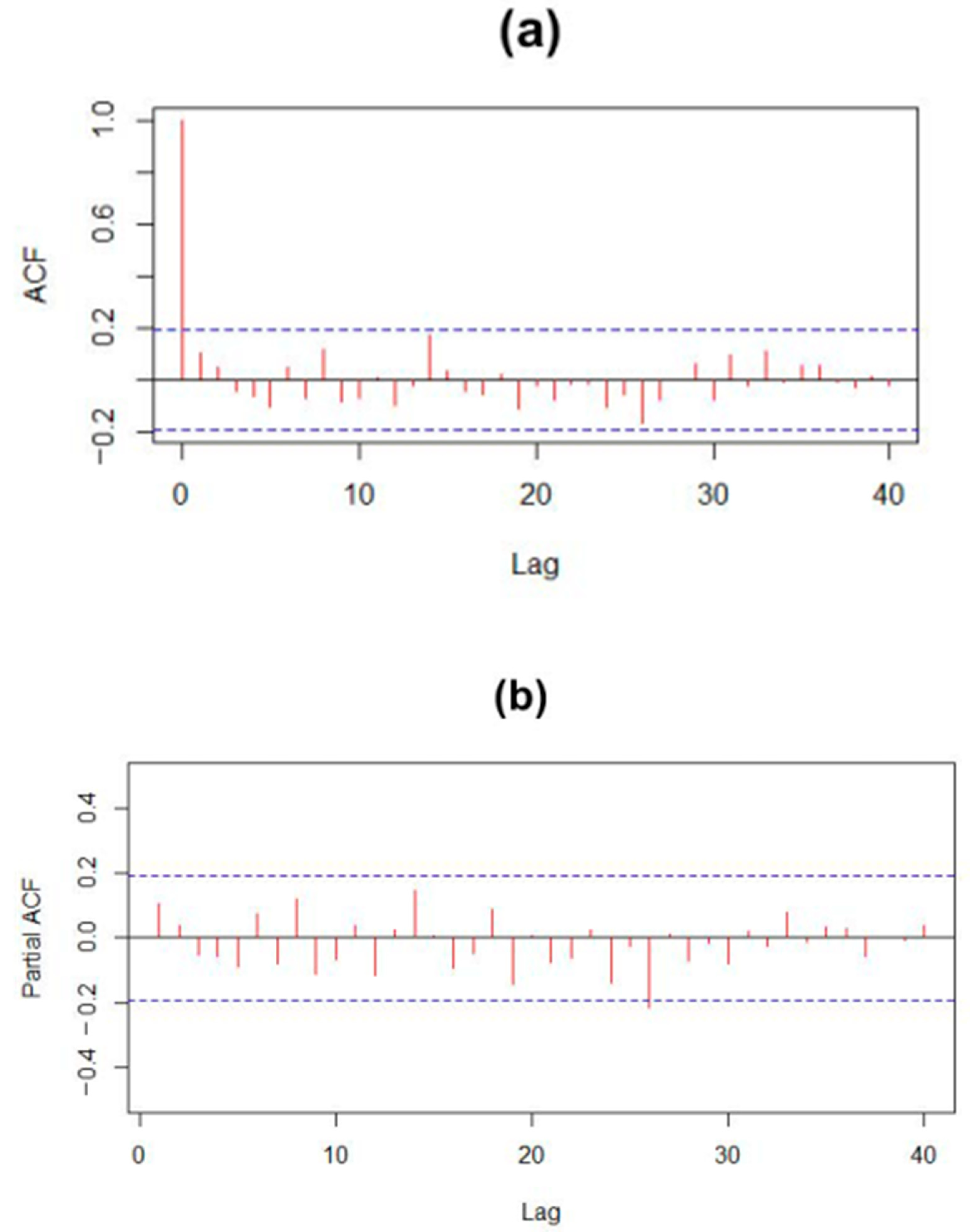 Applbiosci 04 00030 g020