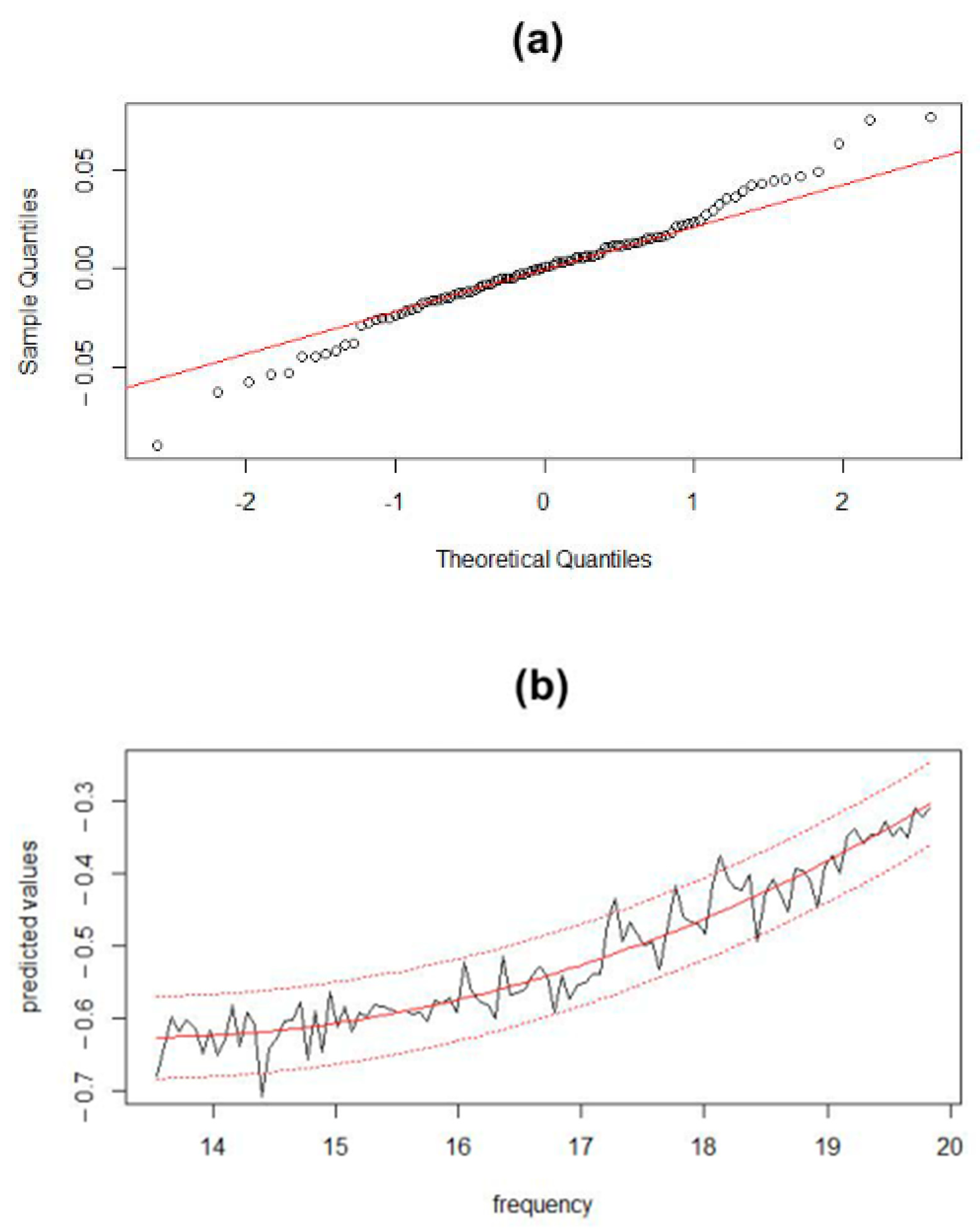 Applbiosci 04 00030 g021