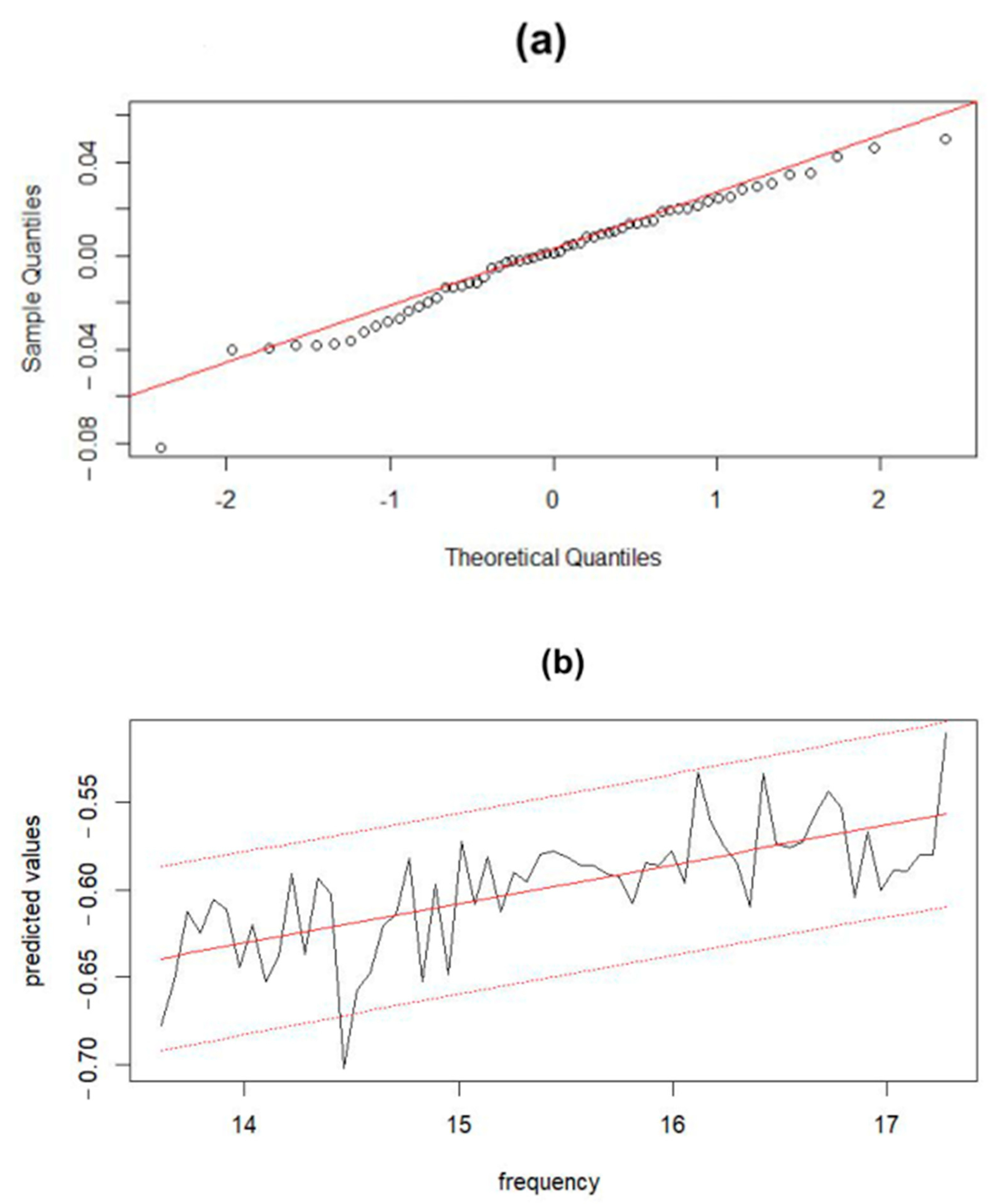 Applbiosci 04 00030 g023