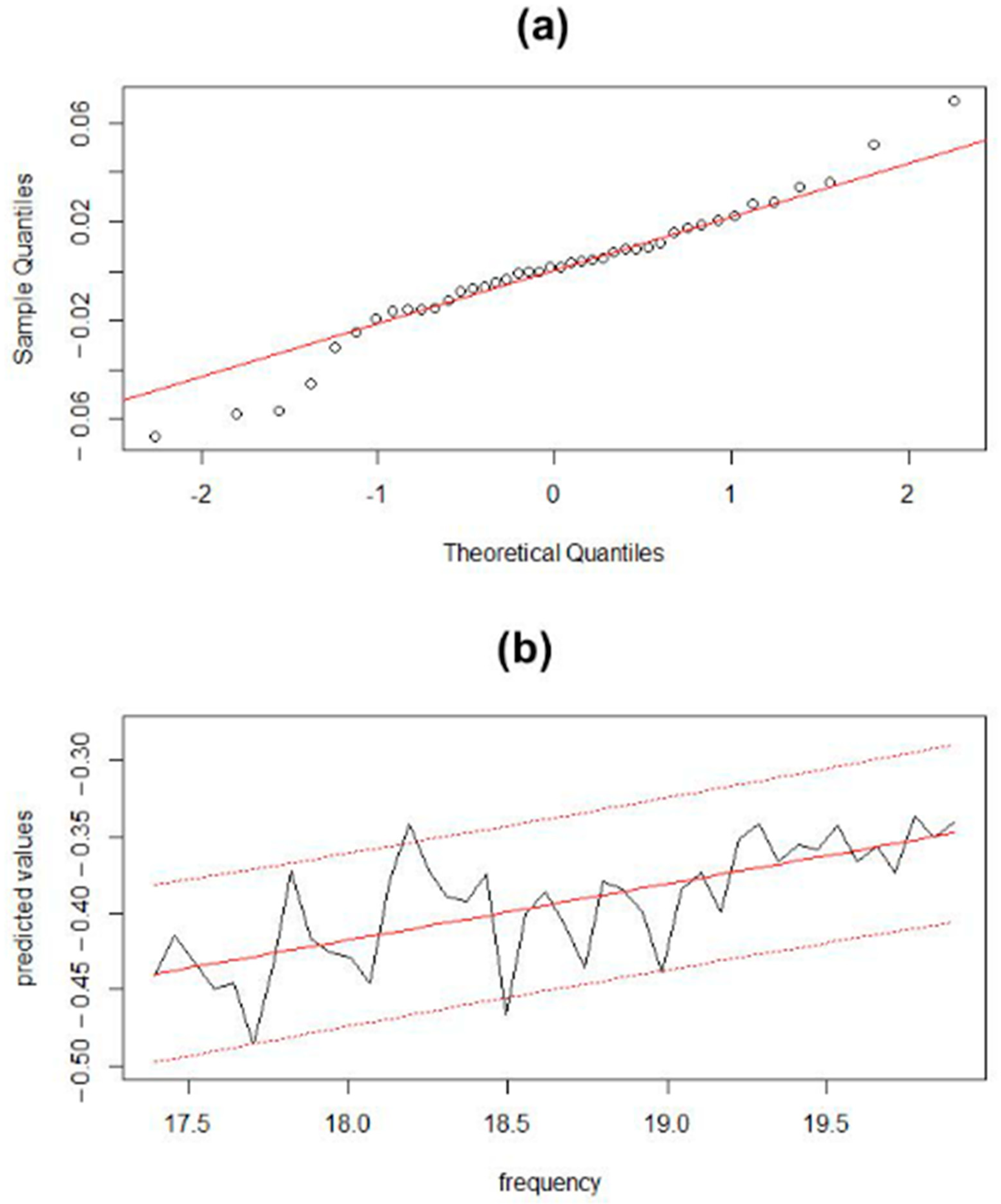 Applbiosci 04 00030 g025