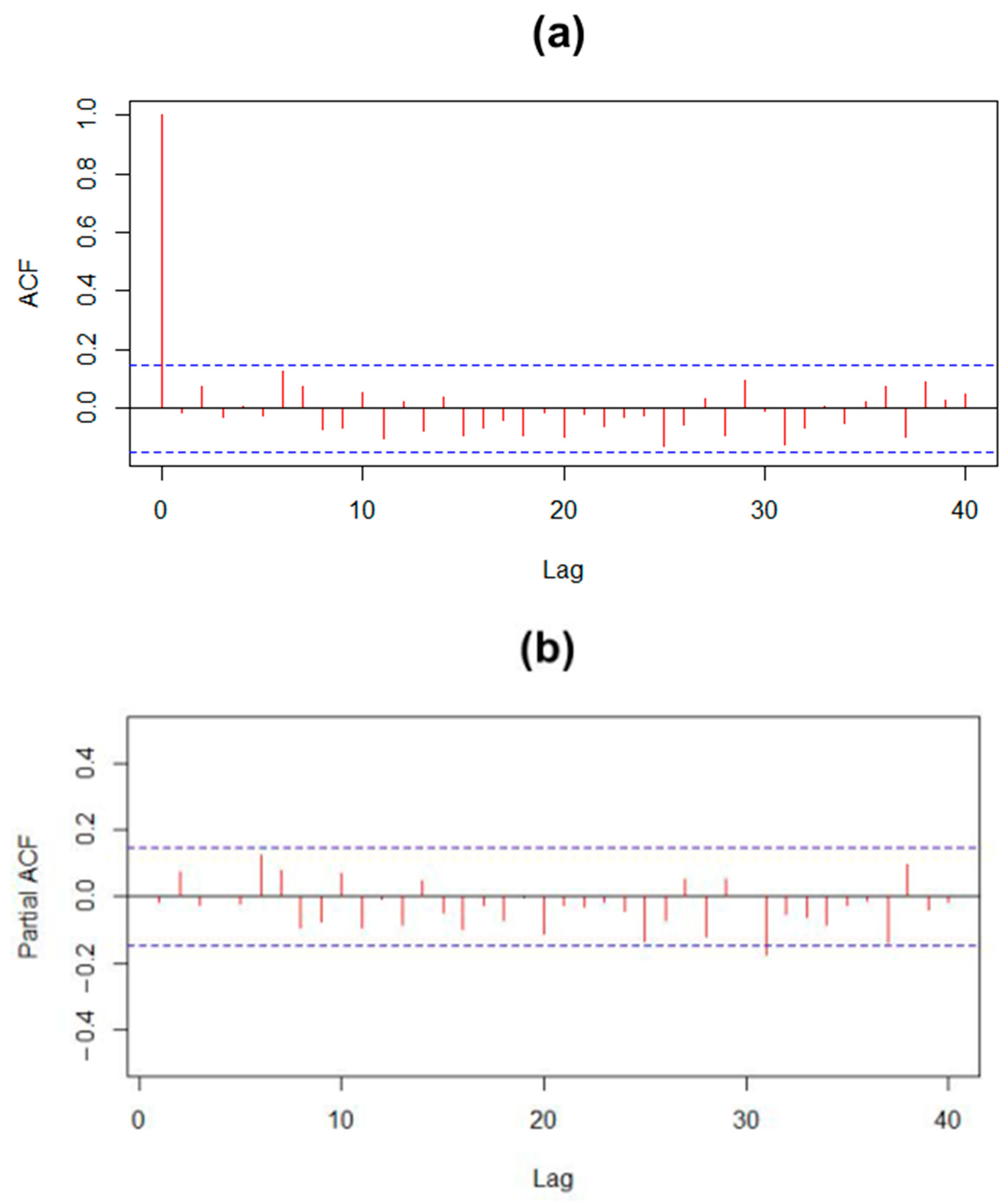 Applbiosci 04 00030 g026