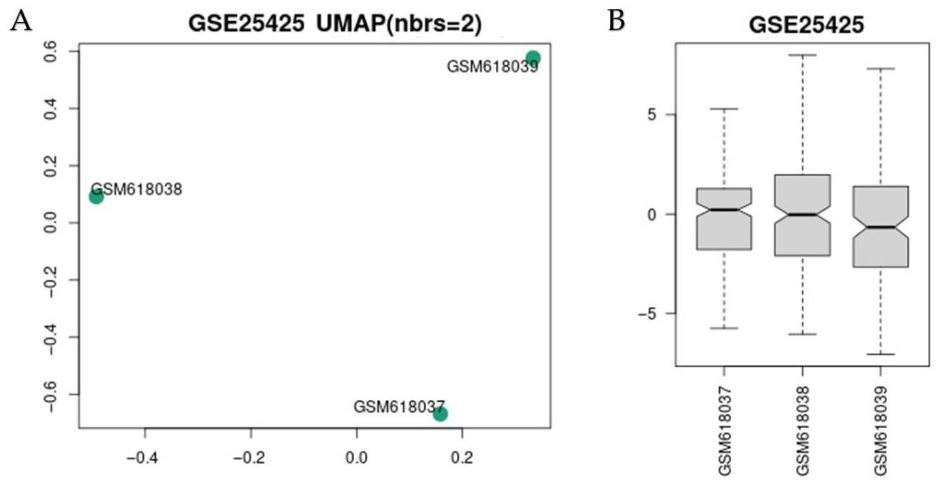 Applbiosci 04 00034 g001