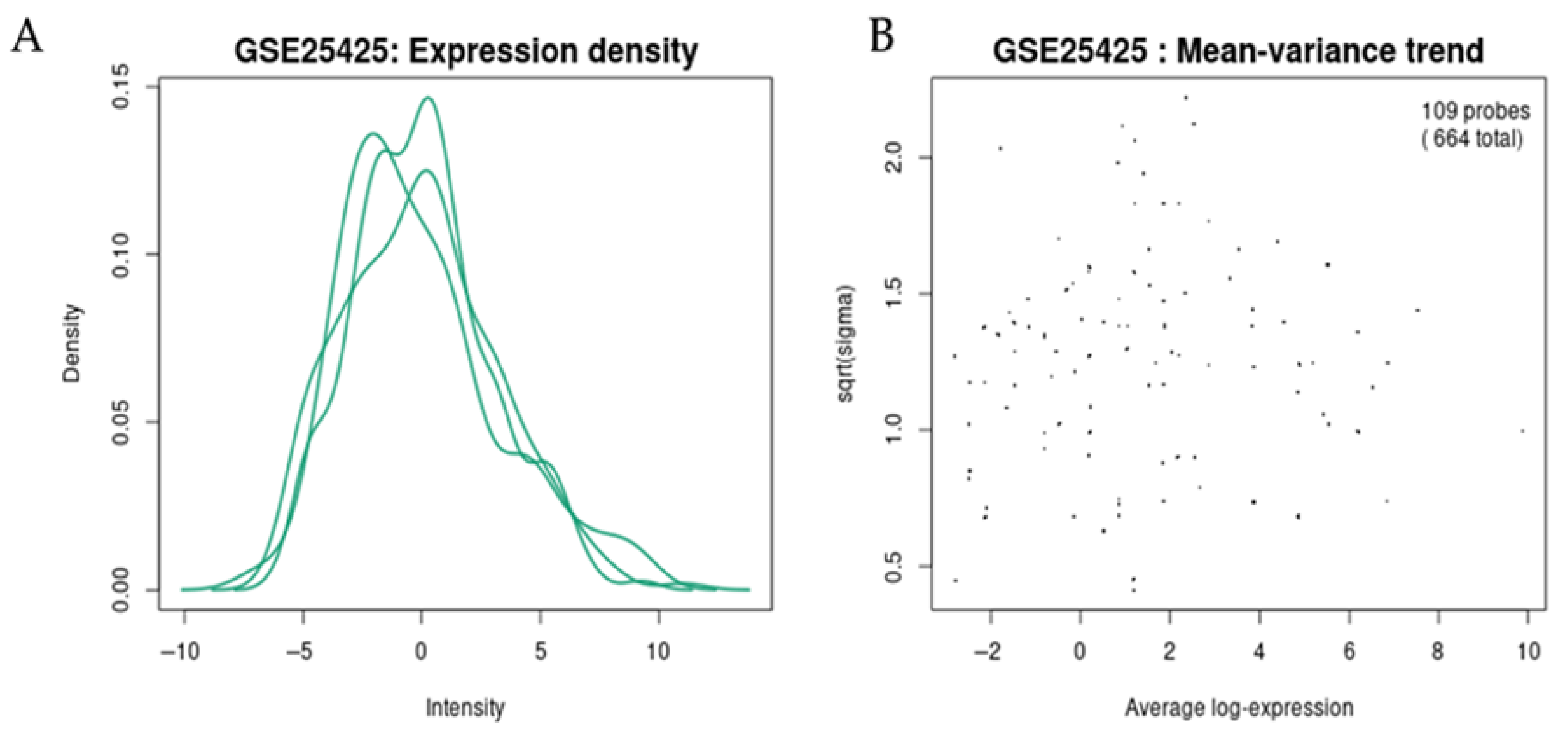 Applbiosci 04 00034 g002
