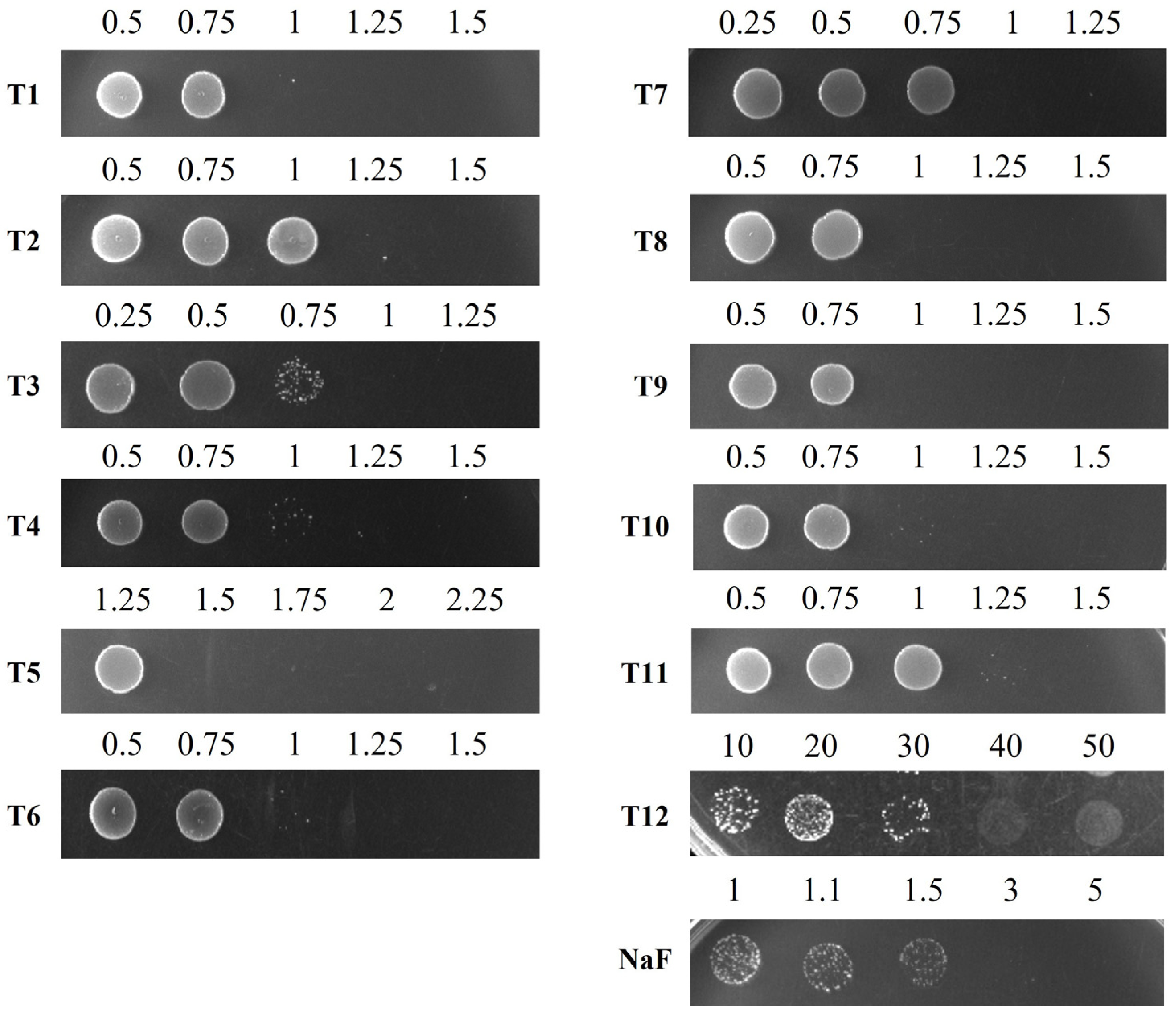 Applbiosci 04 00038 g002 Applbiosci 04 00038 g002