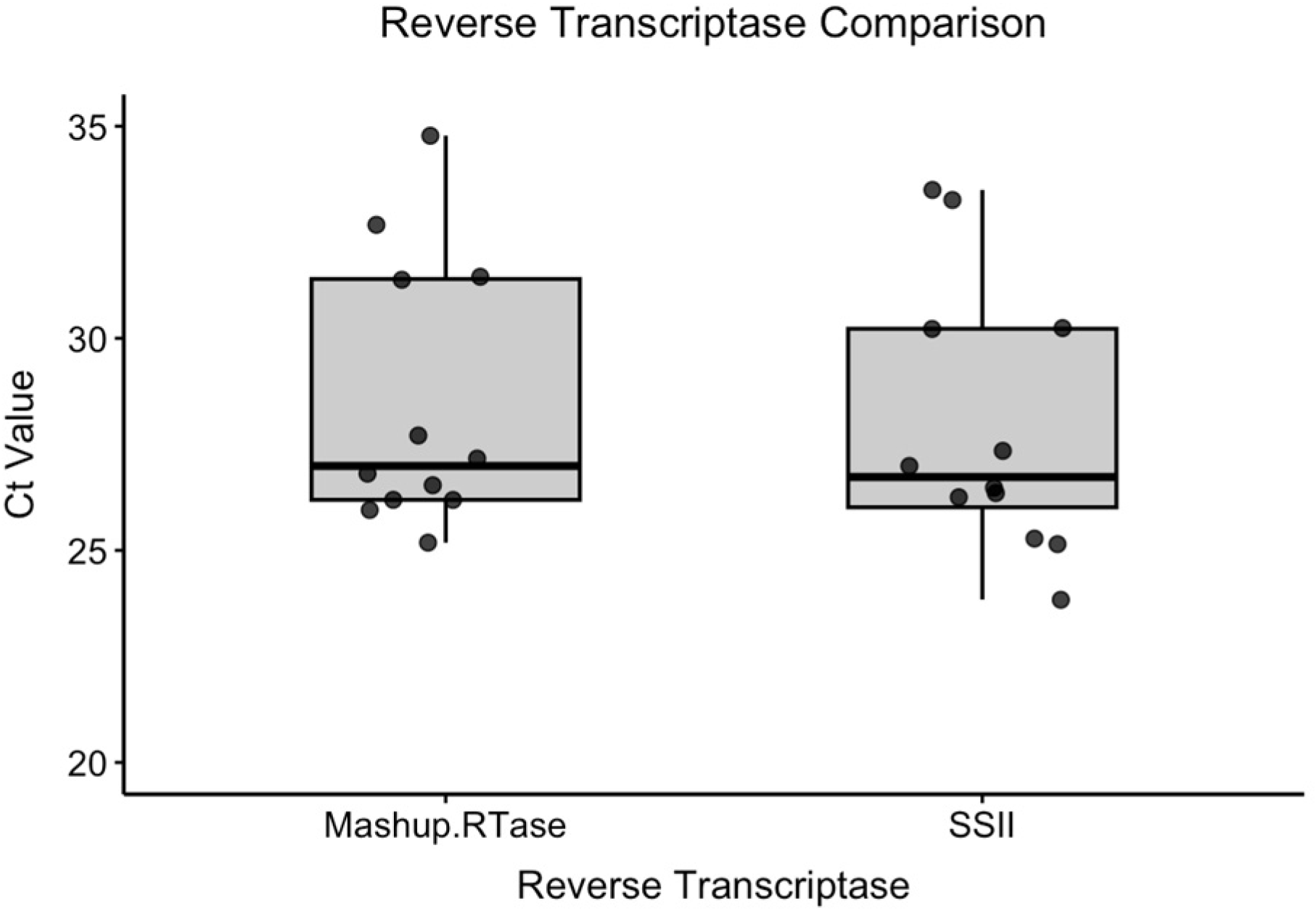 Applbiosci 04 00040 g003