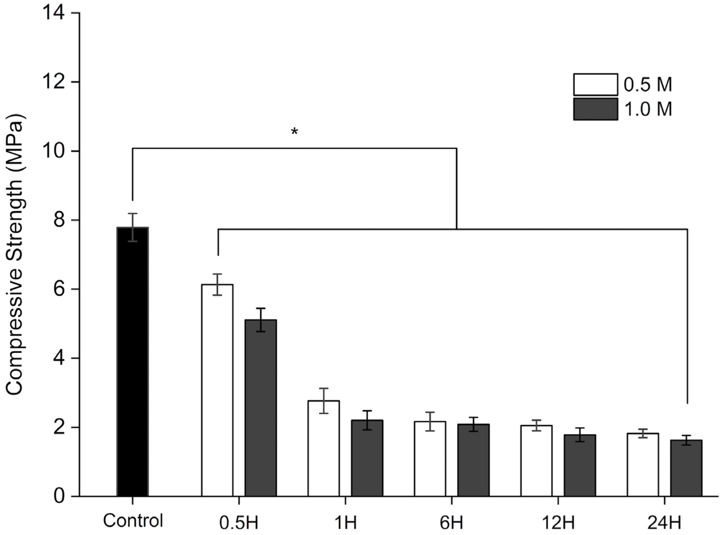 Applbiosci 04 00043 g008