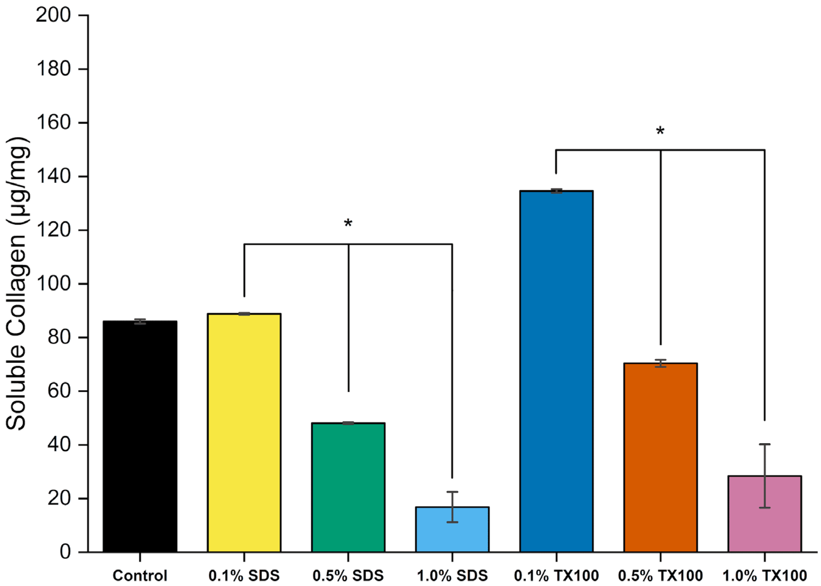 Applbiosci 04 00043 g015