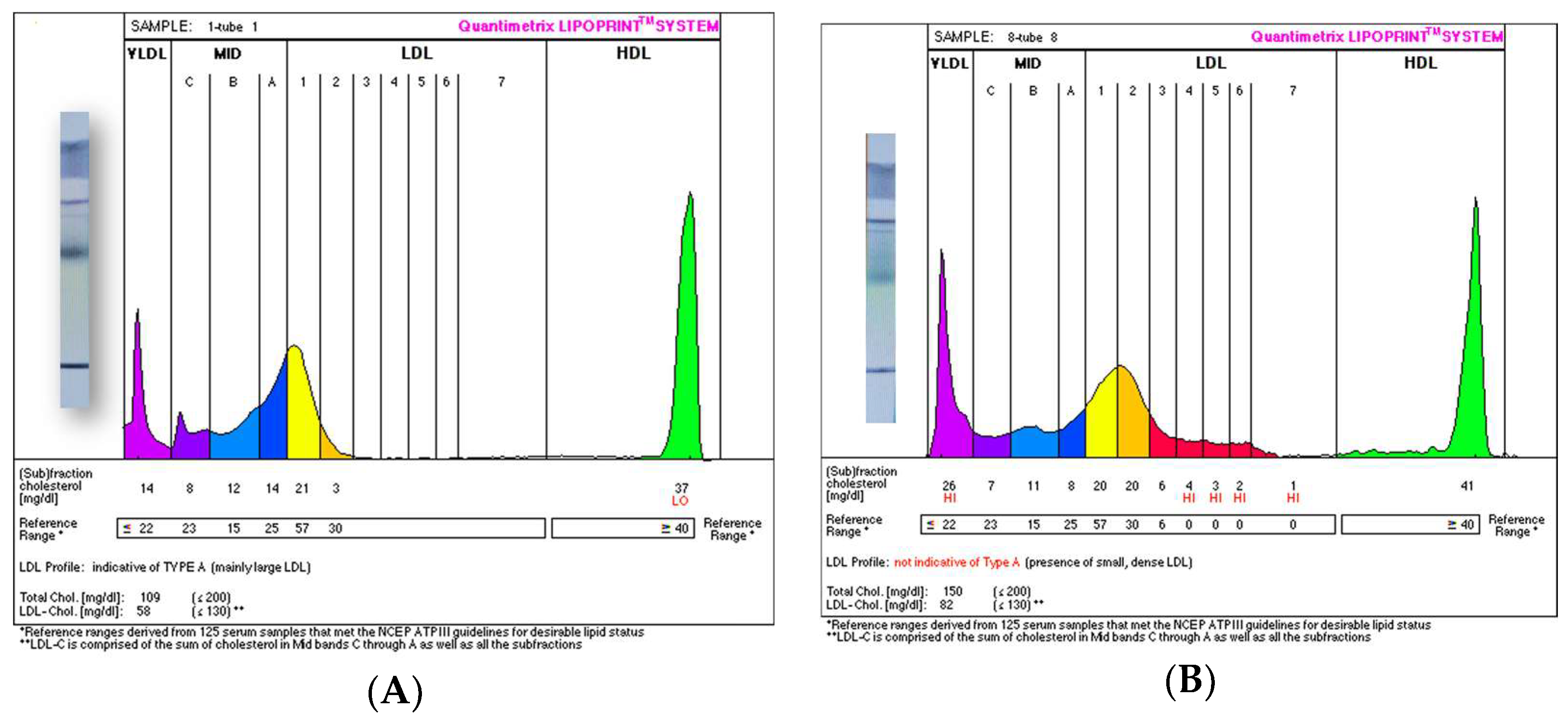 Applbiosci 05 00040 g003 Applbiosci 05 00040 g003