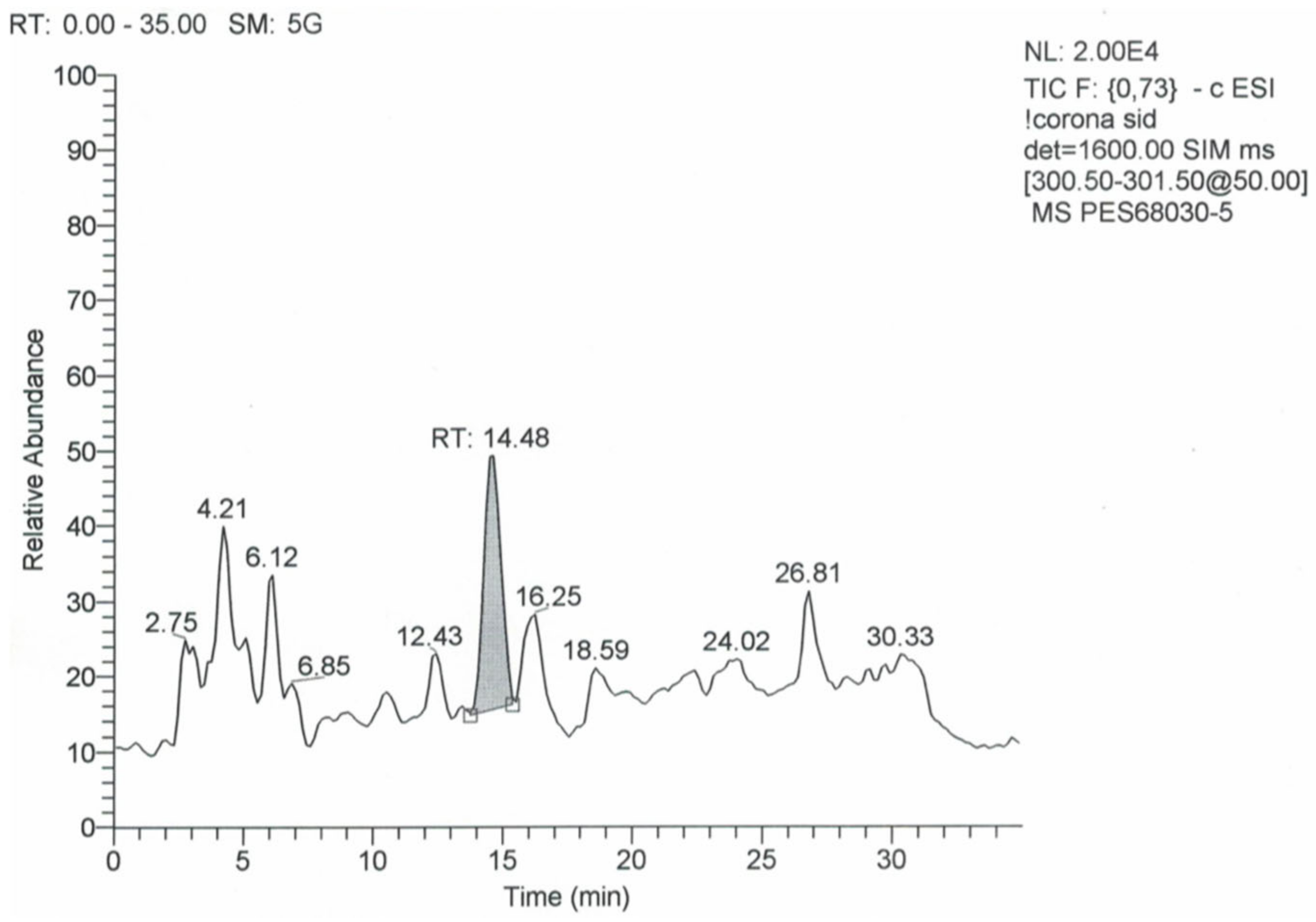 Applbiosci 05 00086 g003 Applbiosci 05 00086 g003