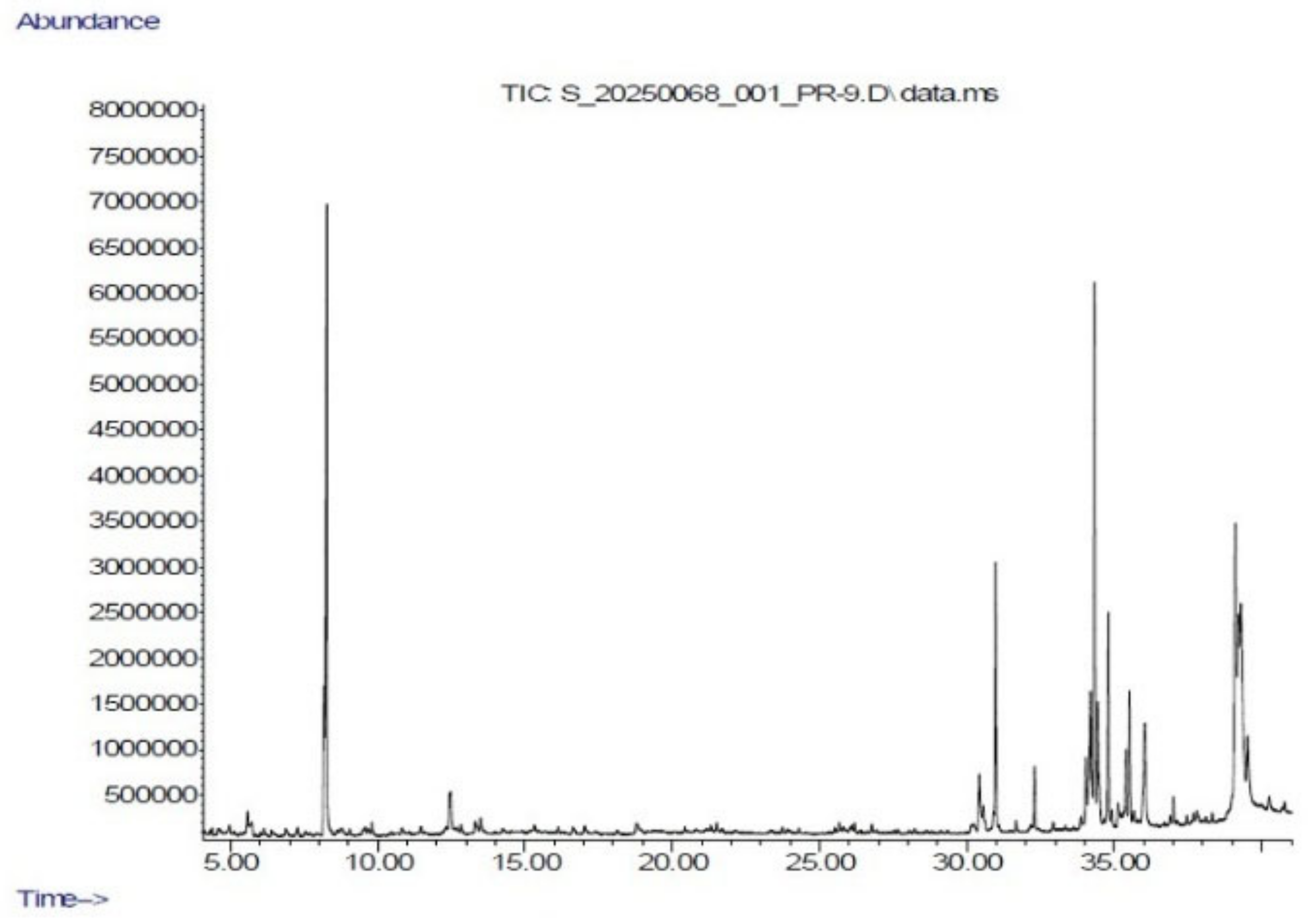 Applbiosci 05 00086 g004 Applbiosci 05 00086 g004