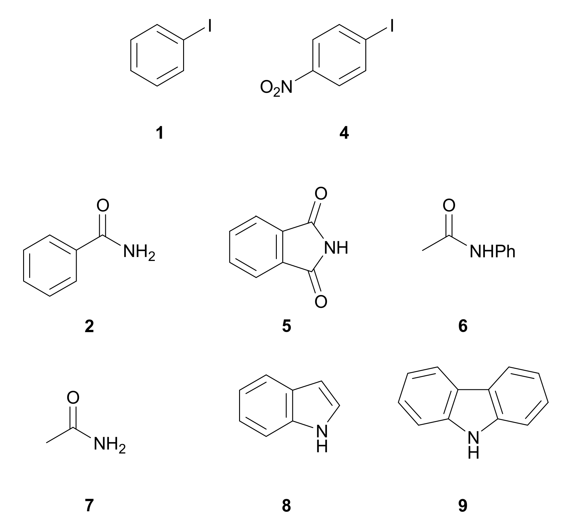 Appliedchem 01 00007 g003 Appliedchem 01 00007 g003