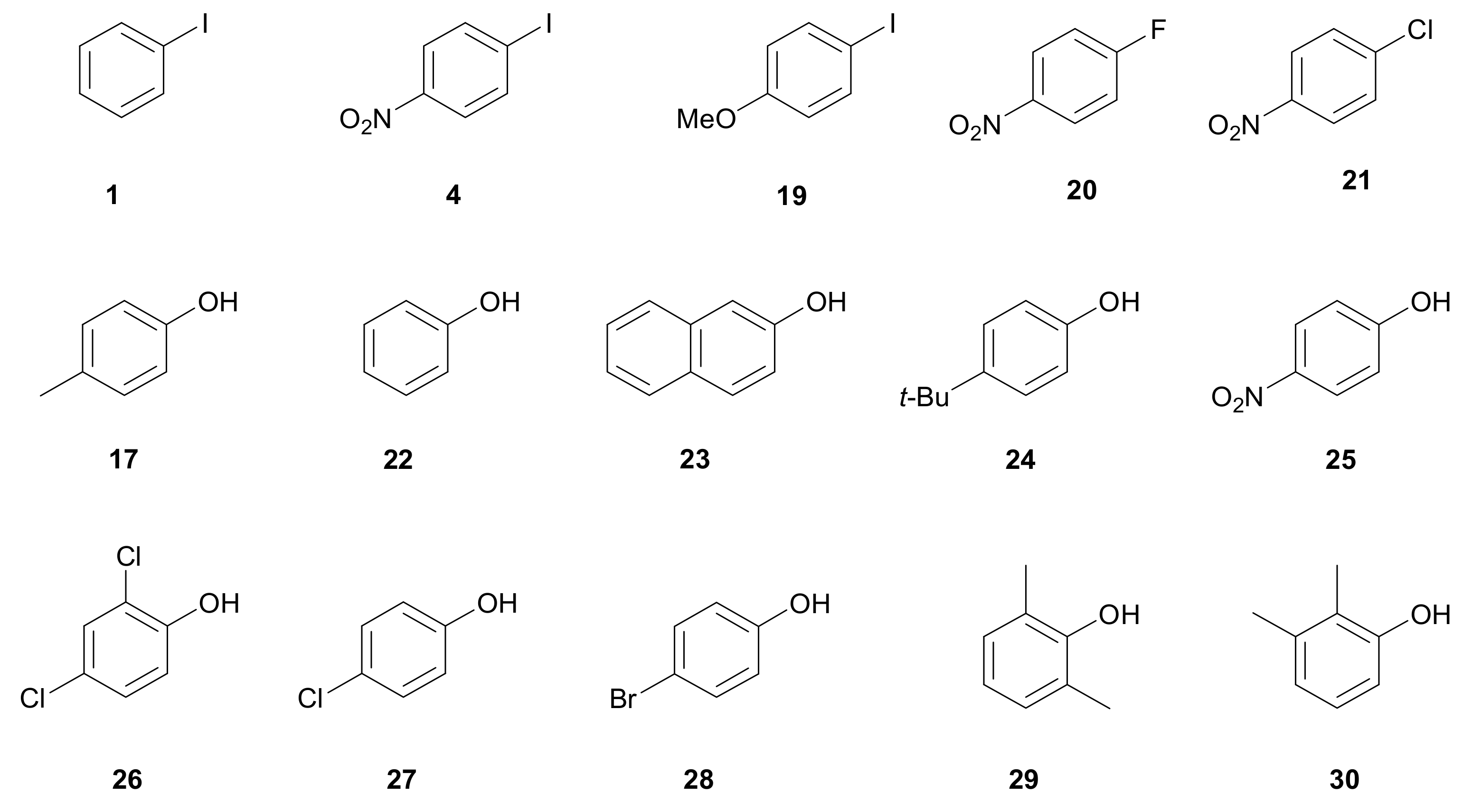 Appliedchem 01 00007 g004 Appliedchem 01 00007 g004
