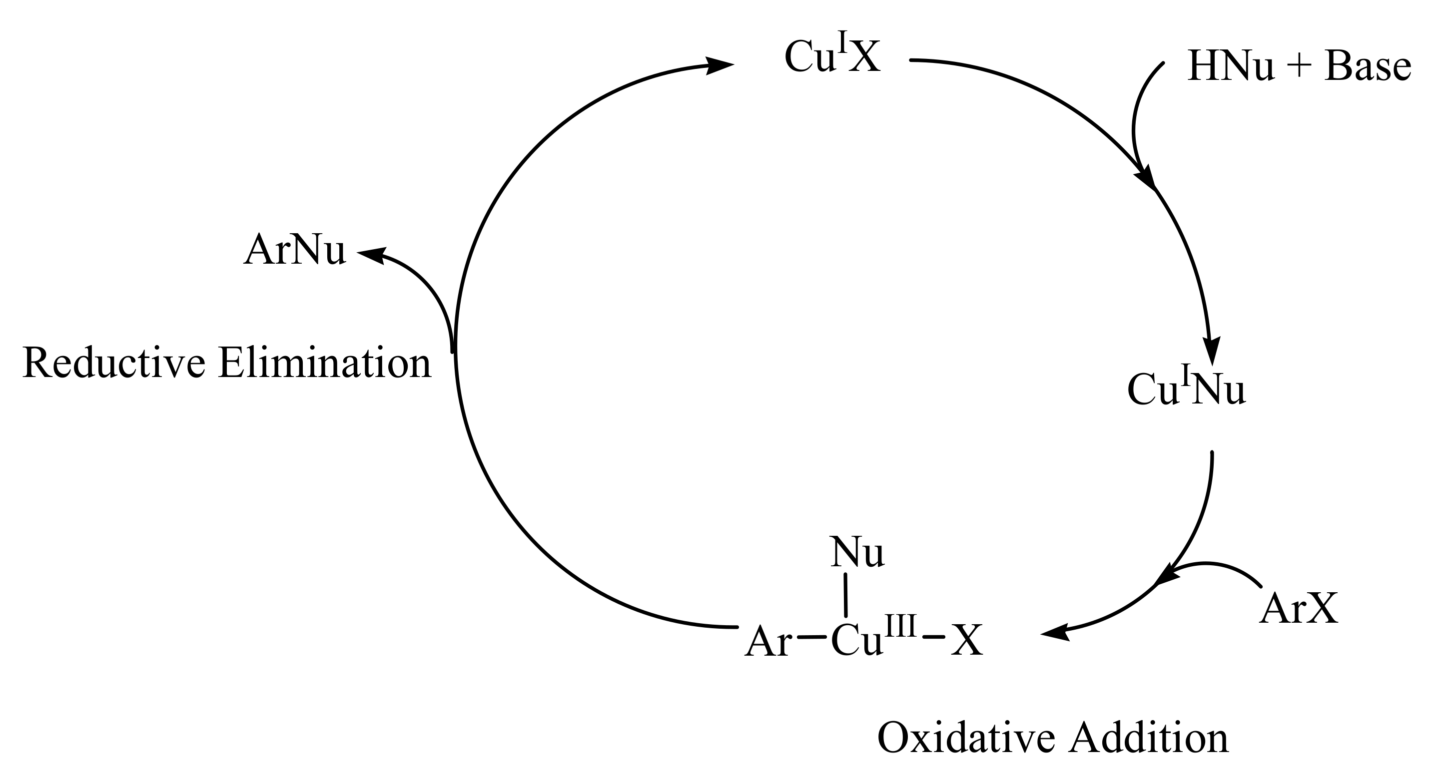 Appliedchem 01 00007 g005 Appliedchem 01 00007 g005