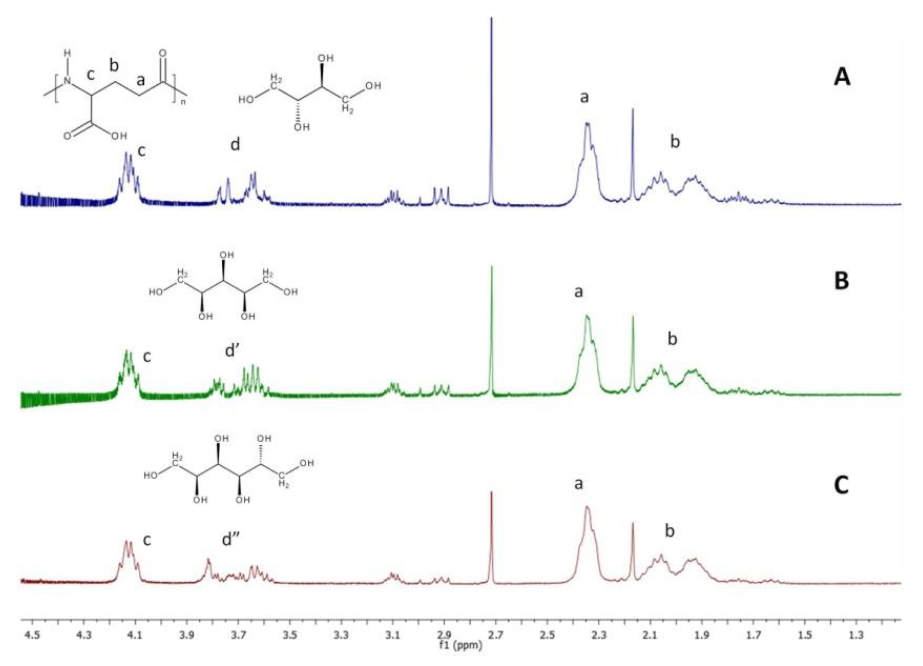 Appliedchem 01 00013 g001