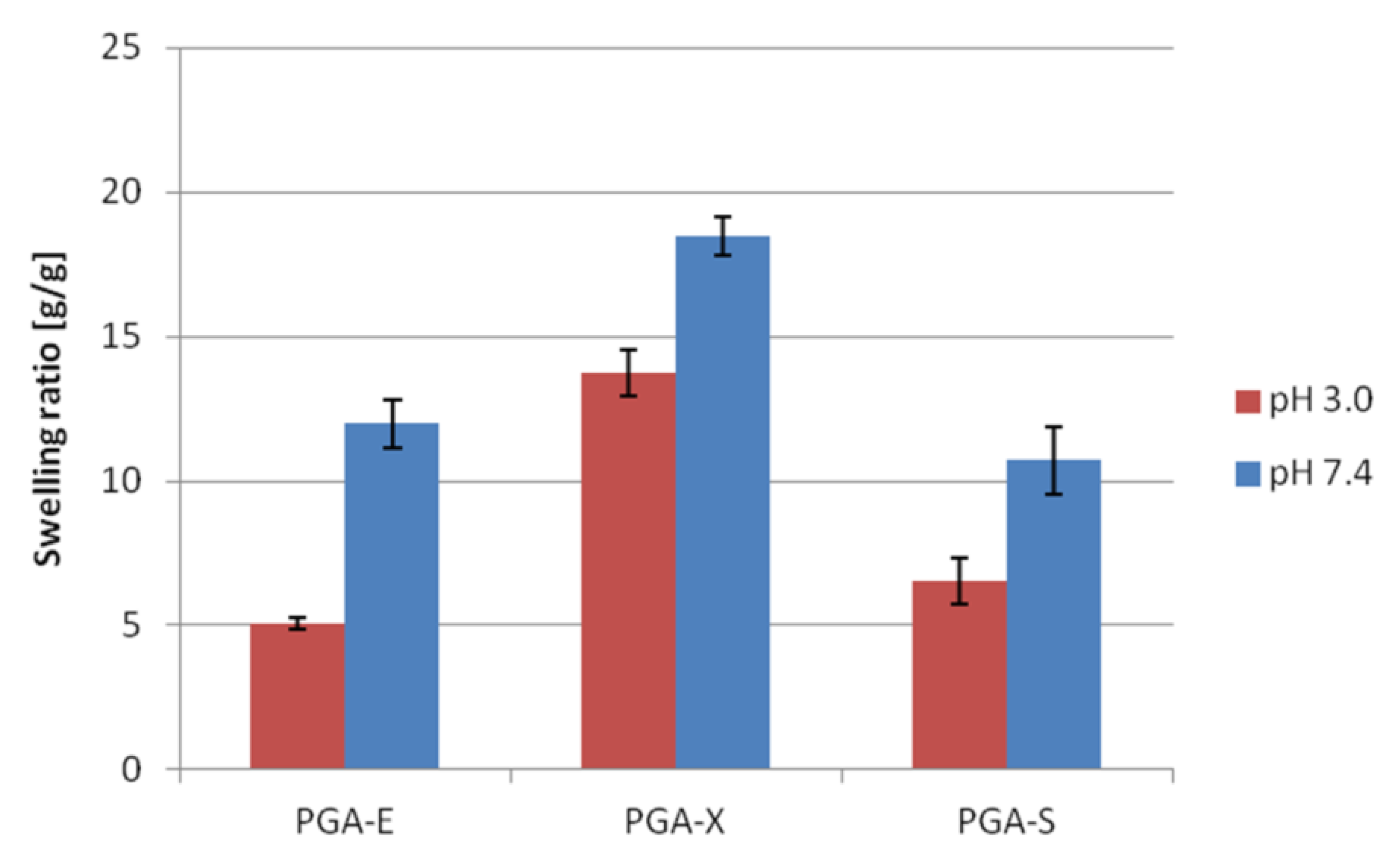 Appliedchem 01 00013 g002